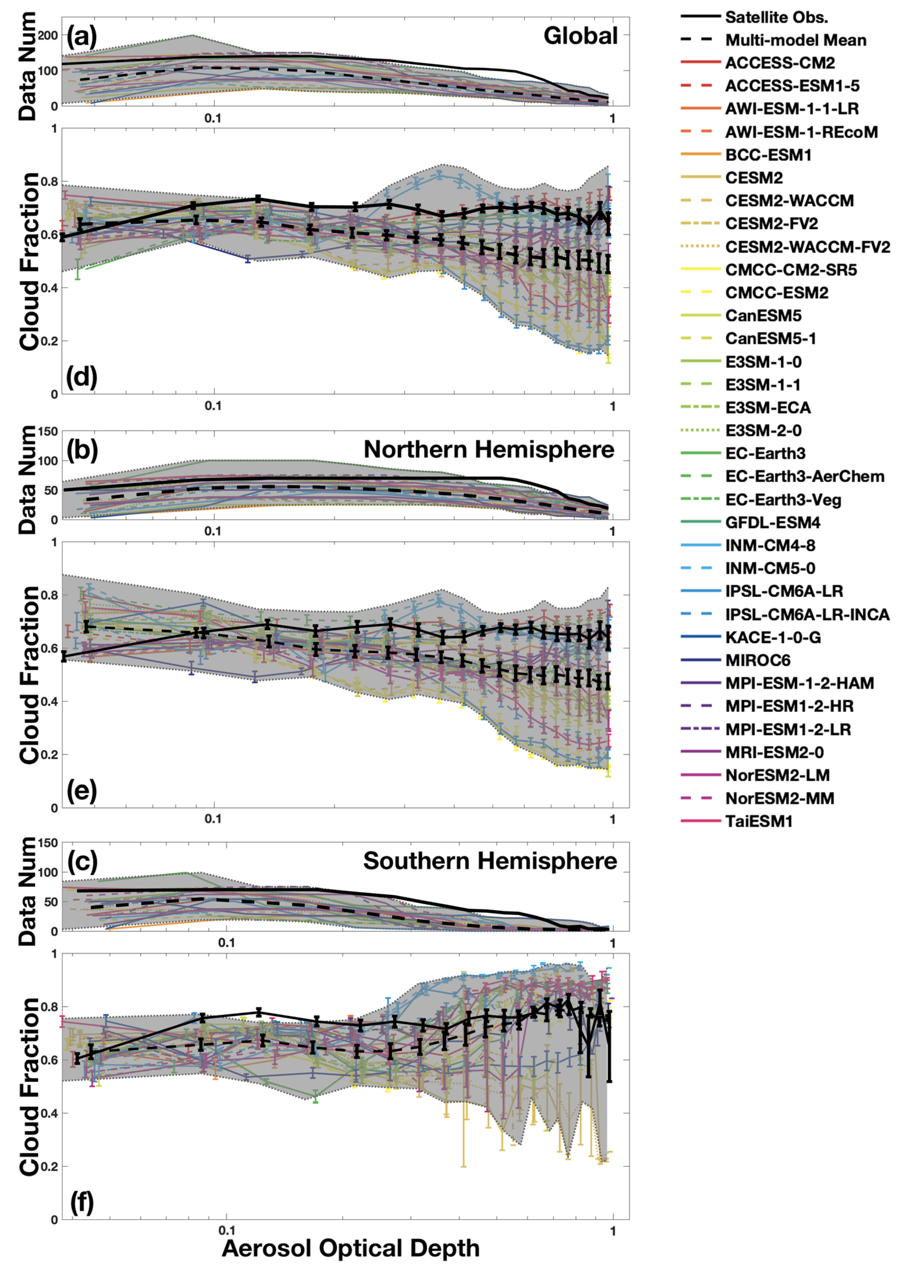 Remotesensing 17 02439 g004