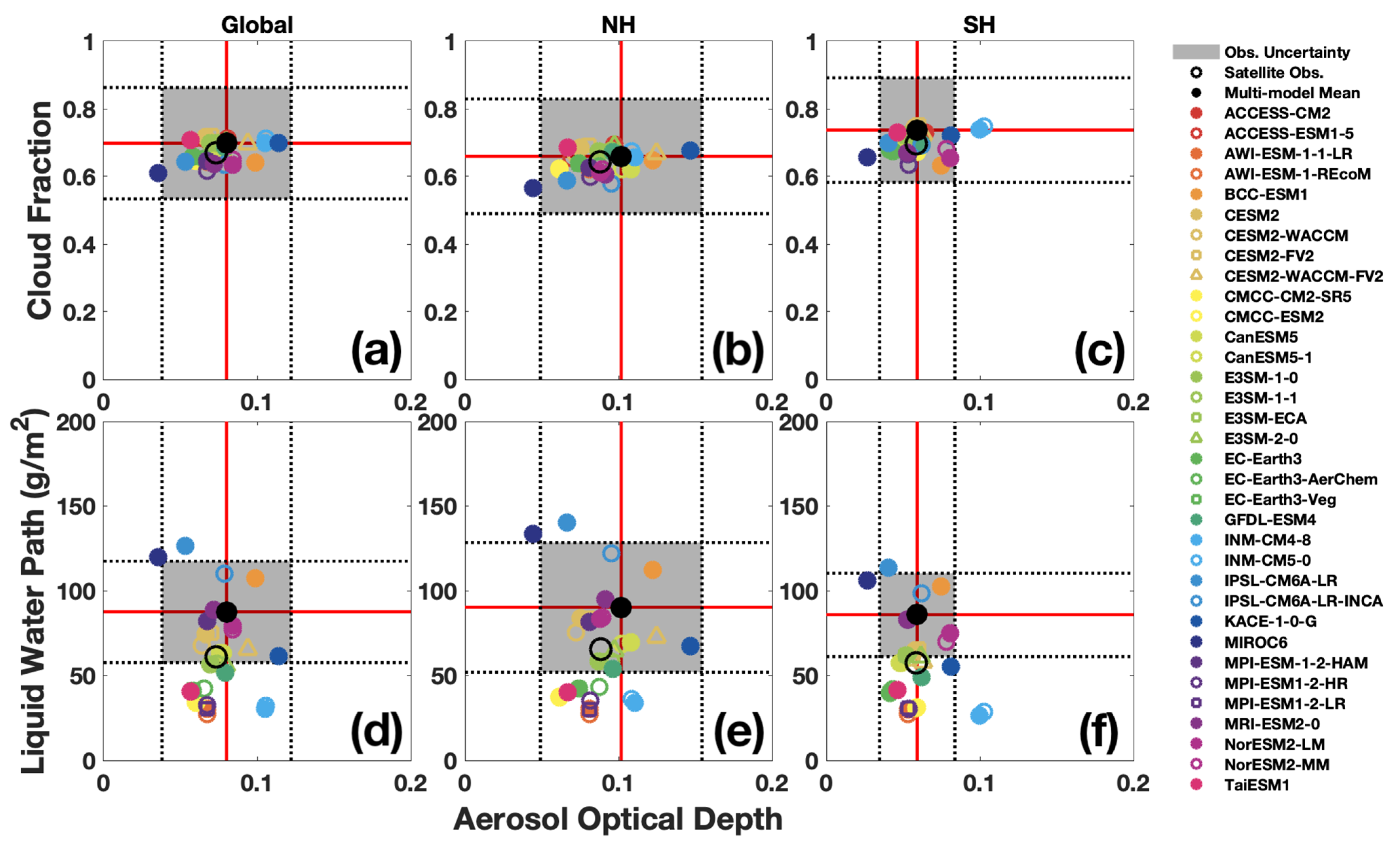 Remotesensing 17 02439 g005