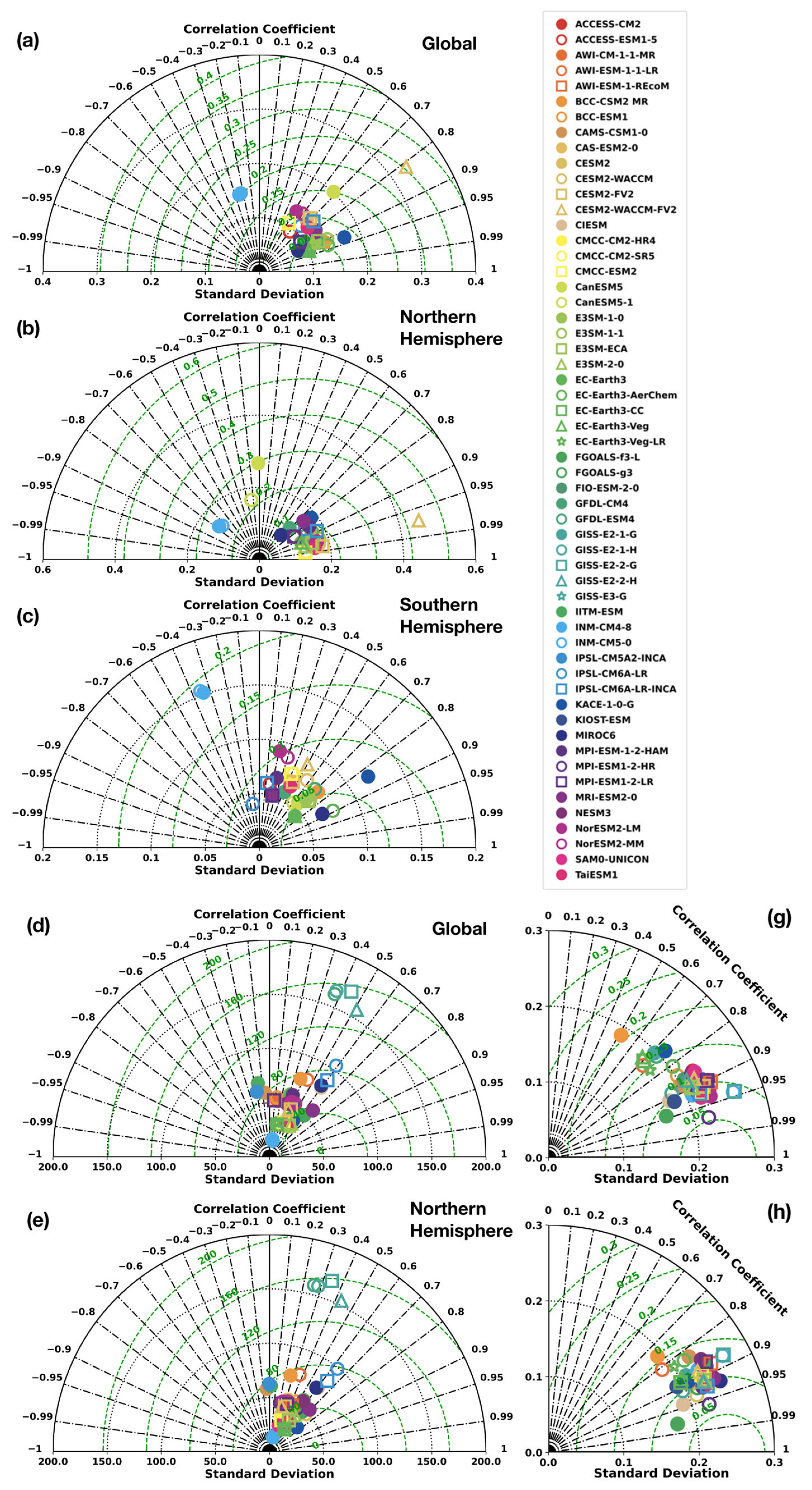 Remotesensing 17 02439 g006a