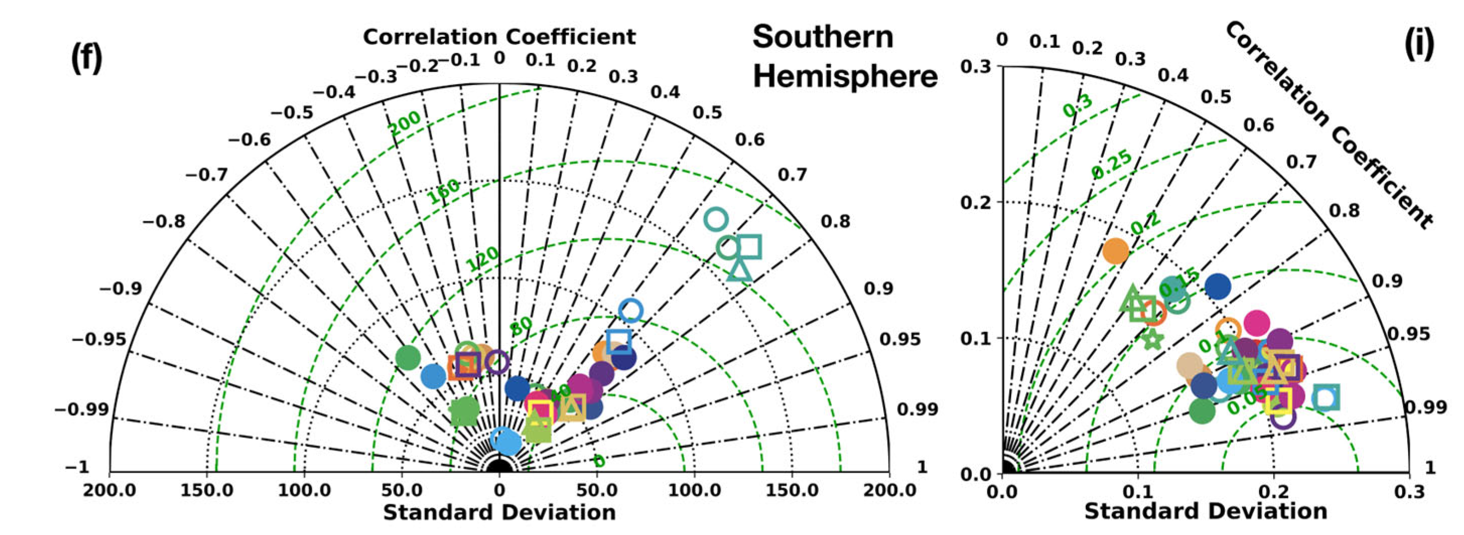 Remotesensing 17 02439 g006b