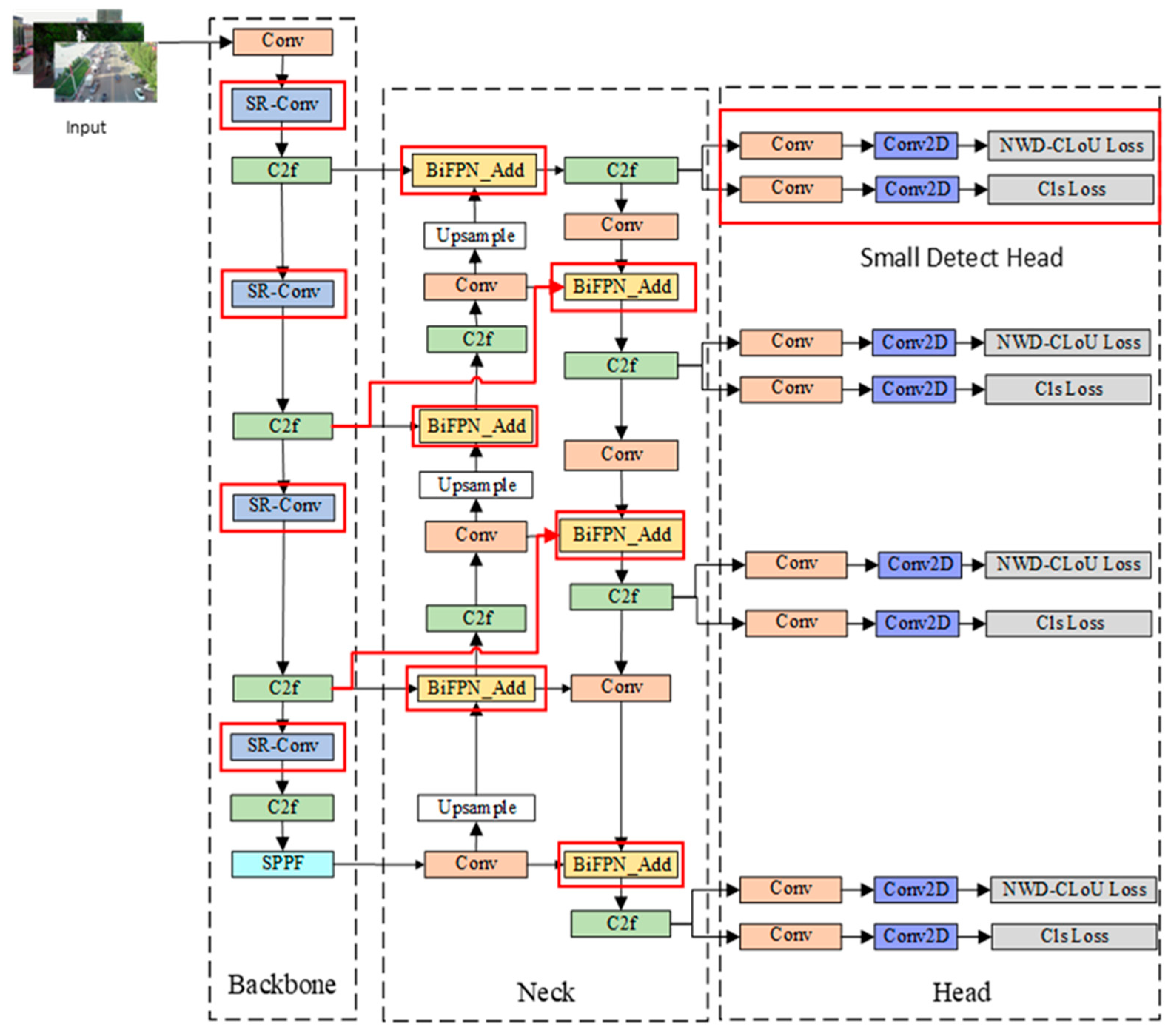 Remotesensing 17 02441 g002
