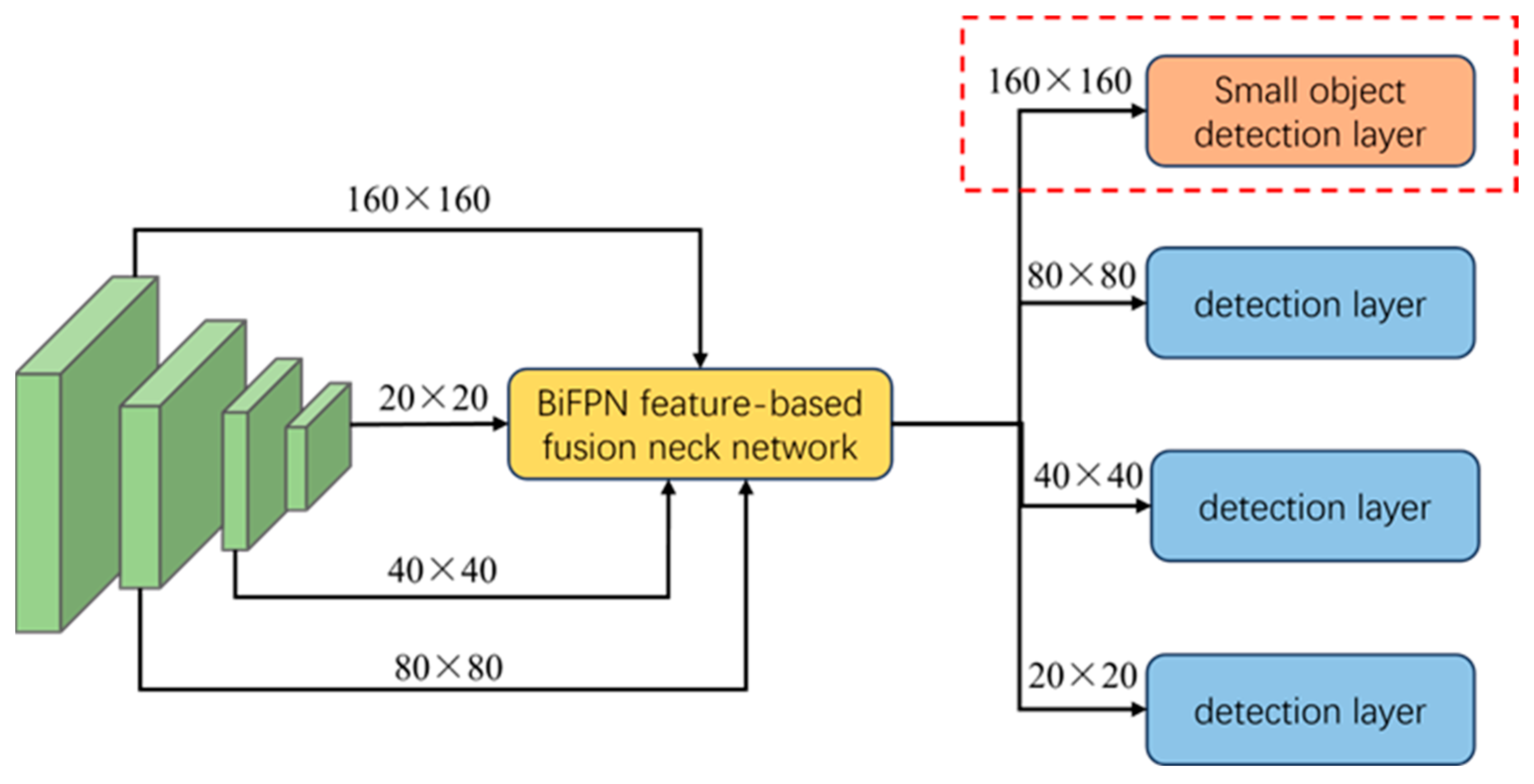 Remotesensing 17 02441 g007
