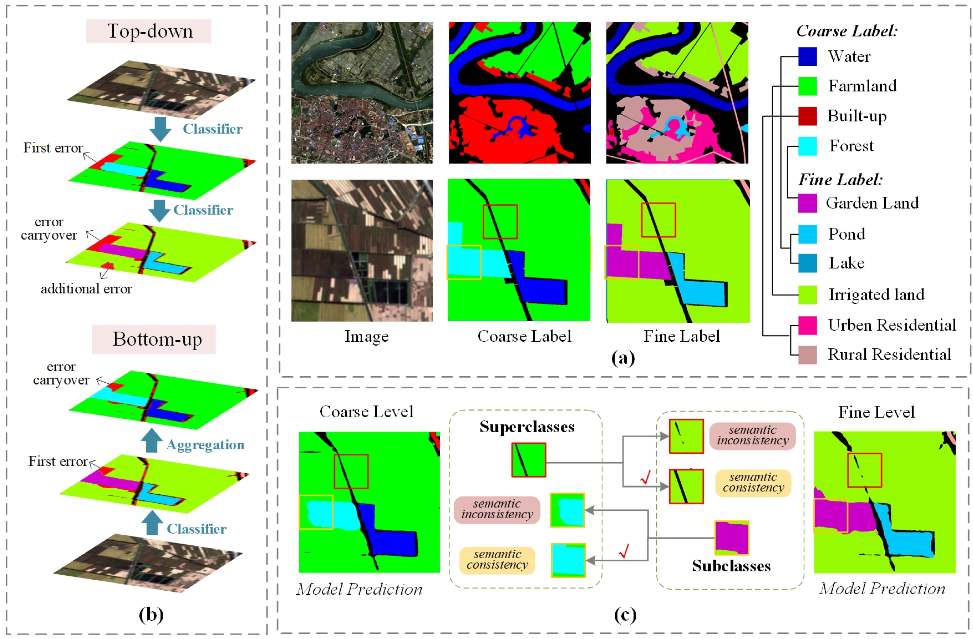 Remotesensing 17 02442 g001