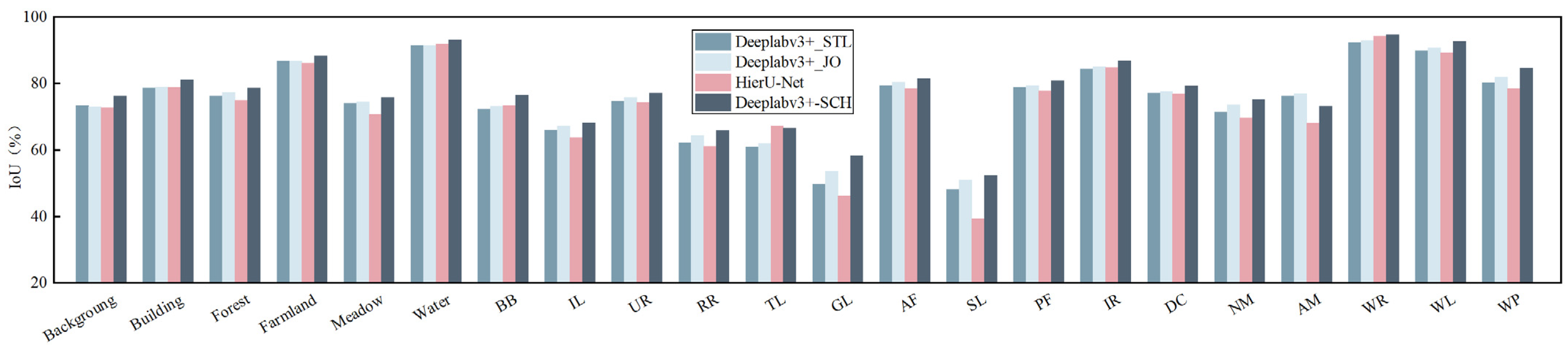 Remotesensing 17 02442 g004