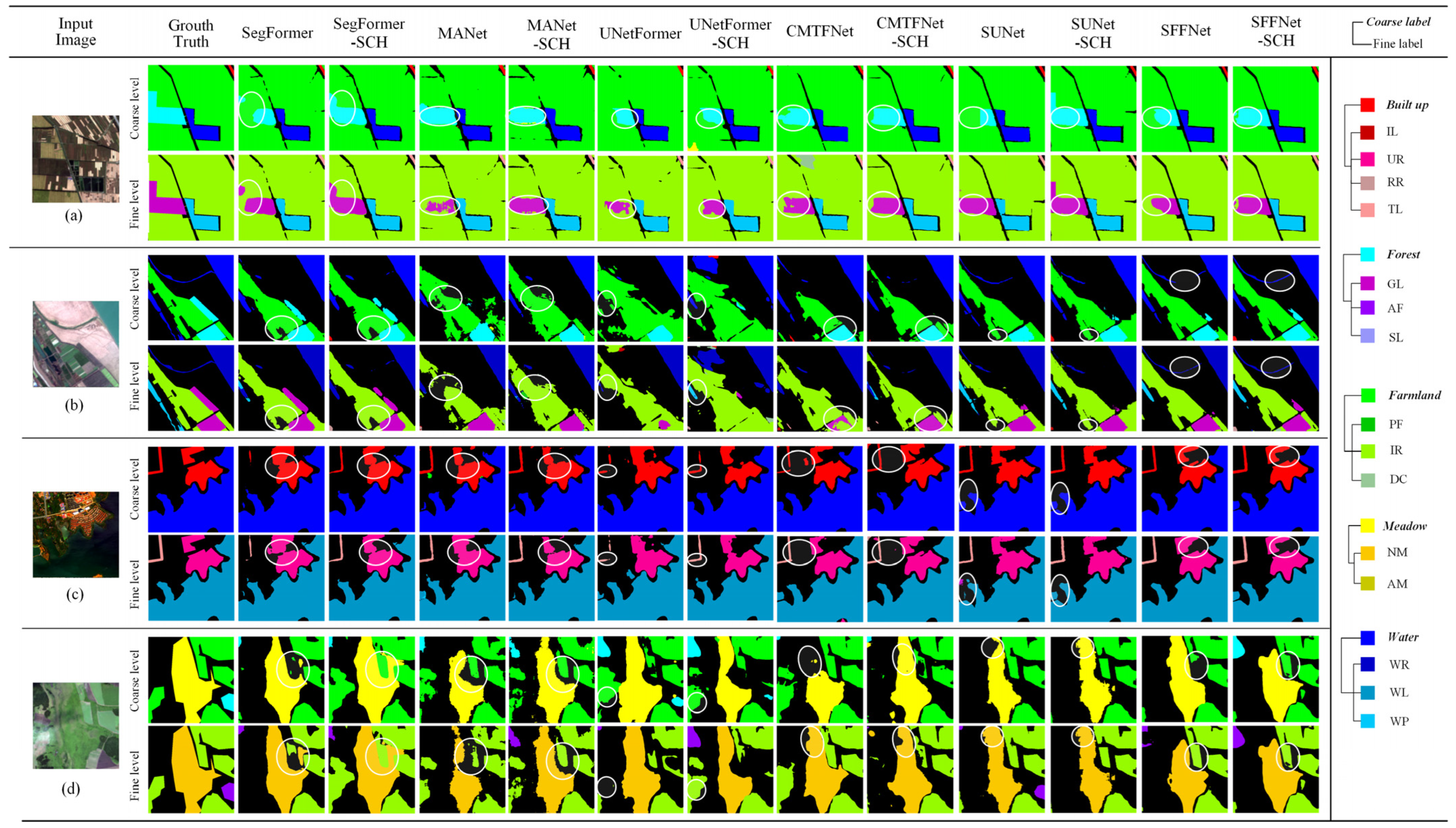 Remotesensing 17 02442 g007
