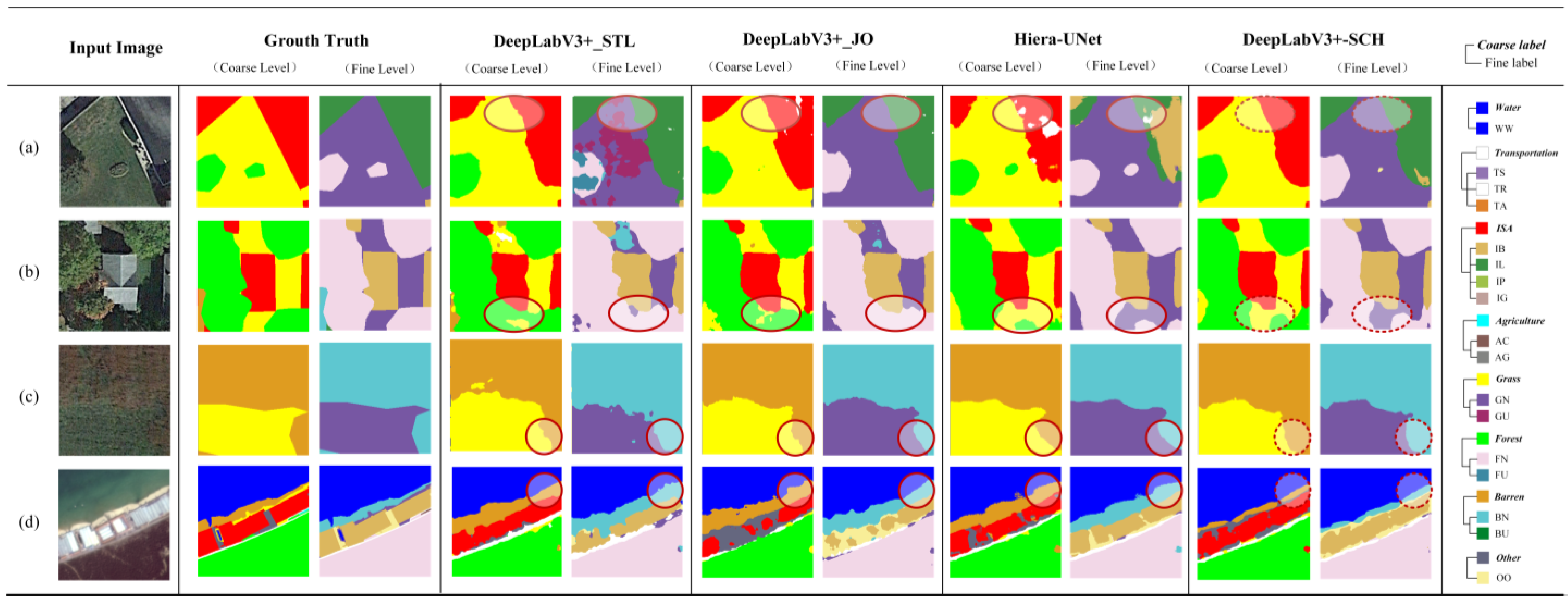 Remotesensing 17 02442 g008