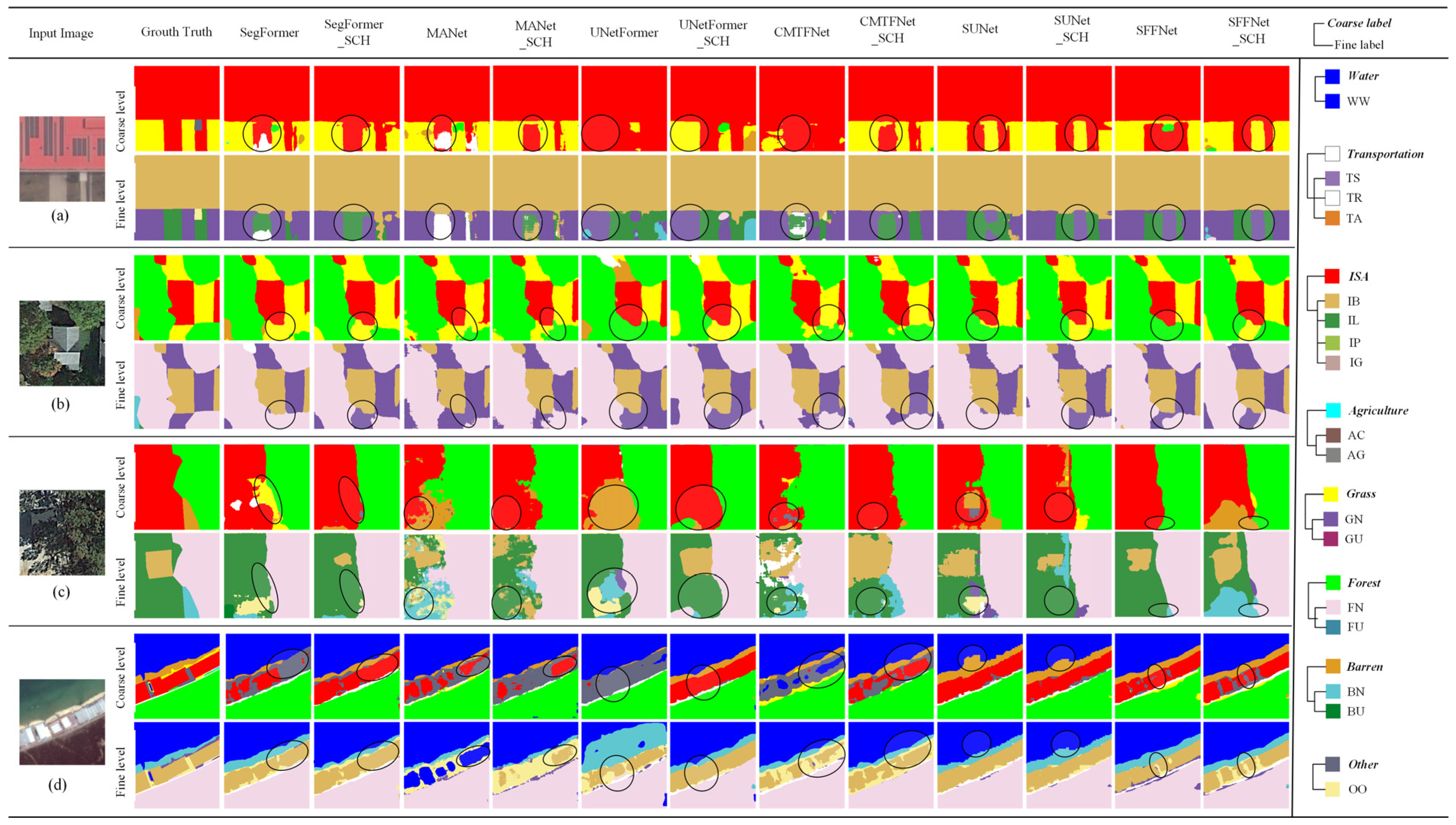 Remotesensing 17 02442 g009