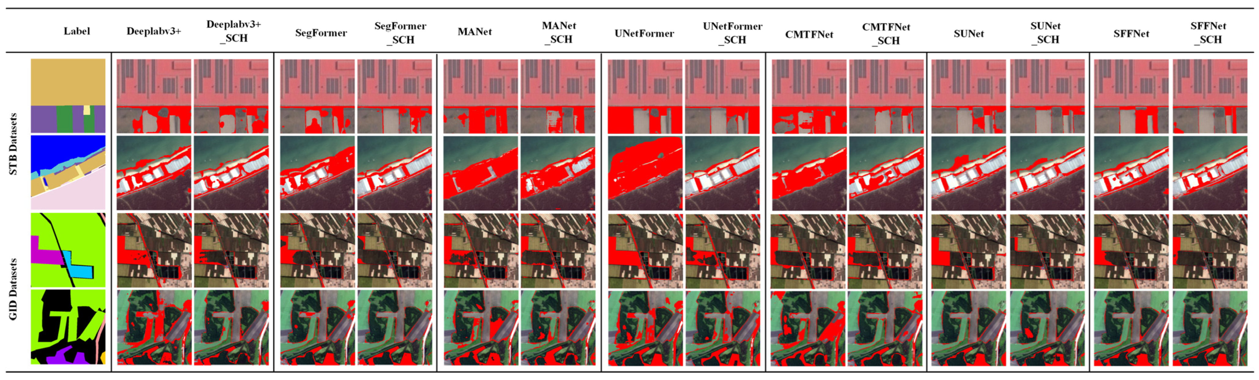Remotesensing 17 02442 g011