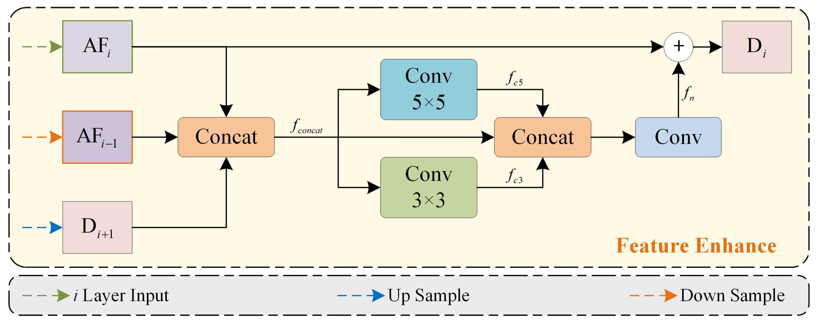 Remotesensing 17 02443 g003