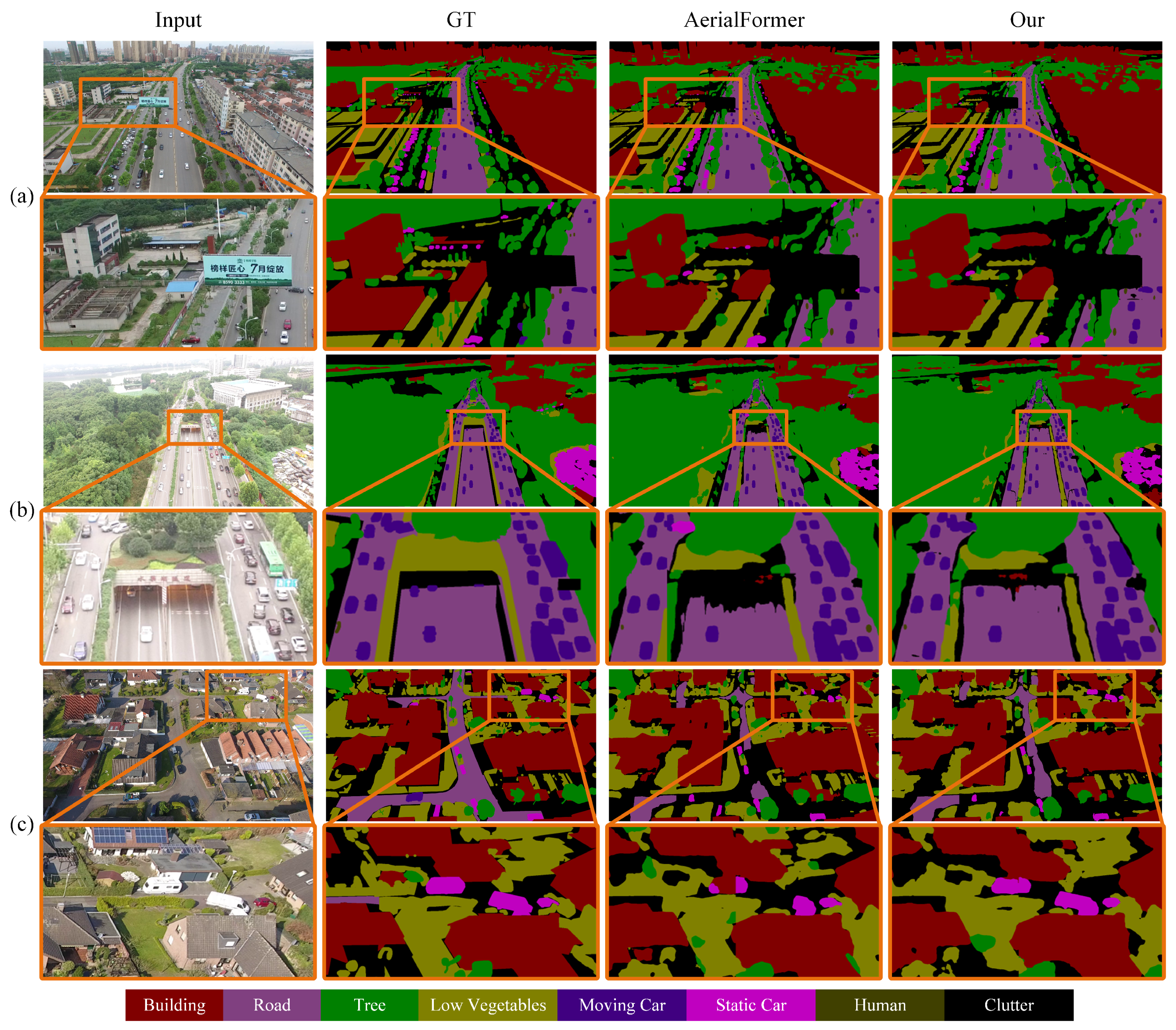 Remotesensing 17 02443 g005