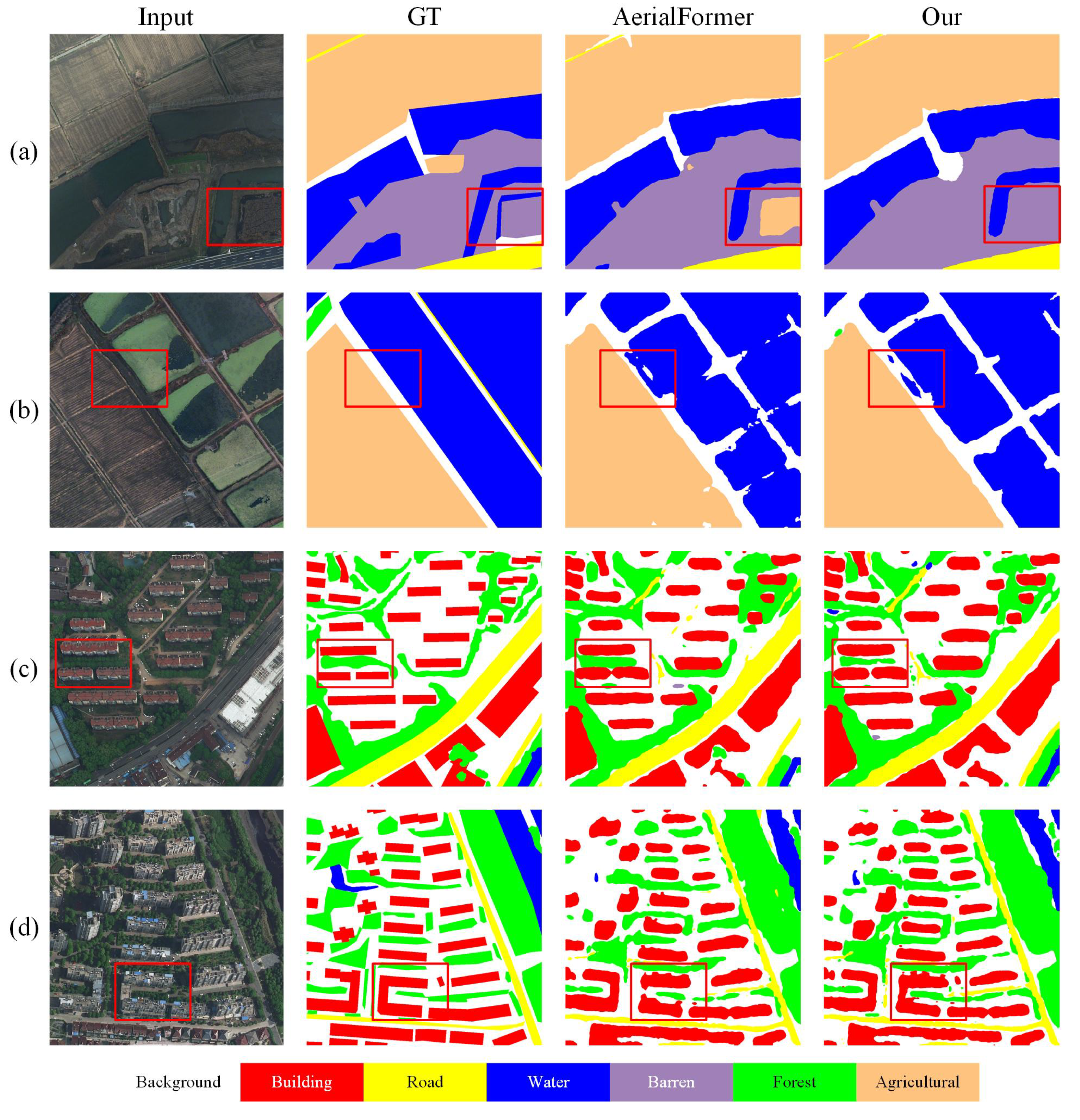 Remotesensing 17 02443 g006