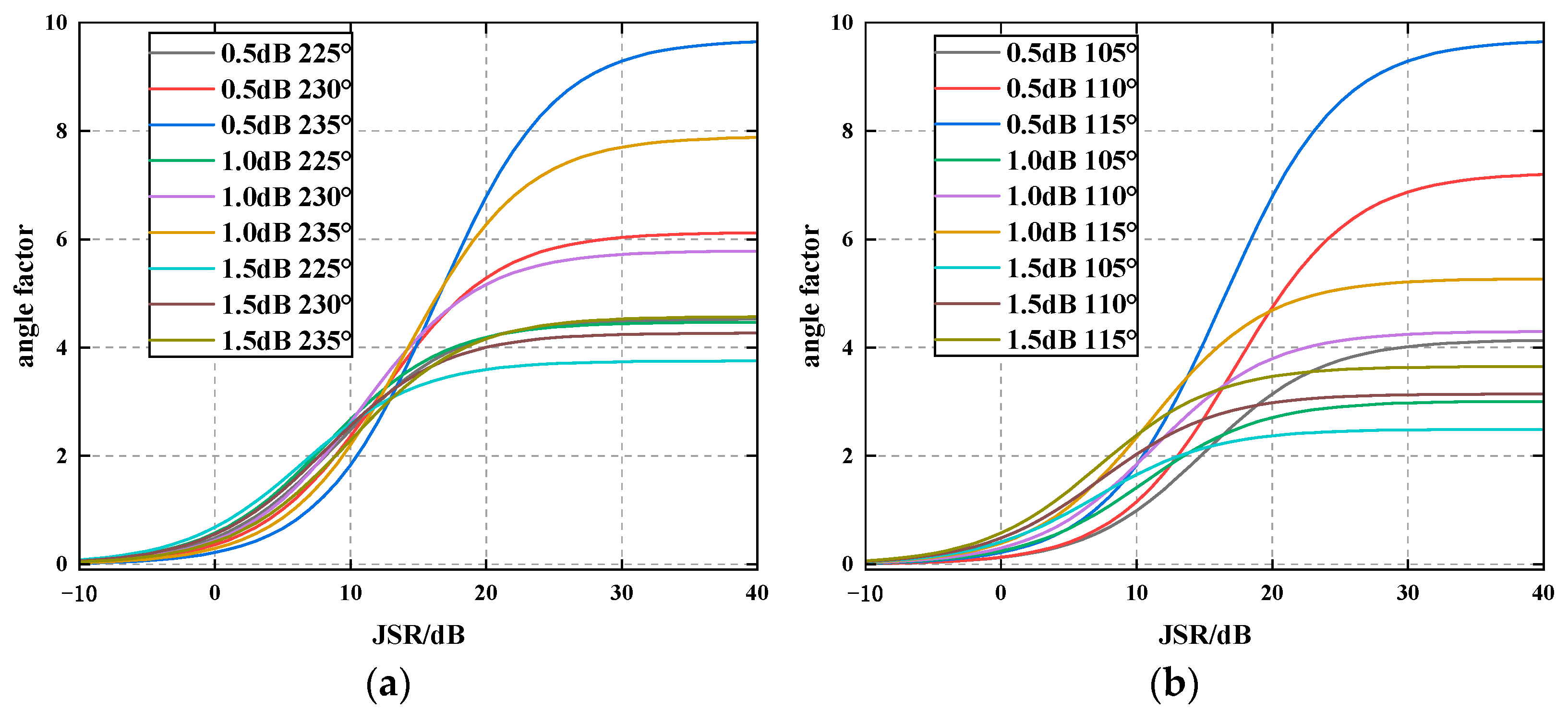 Remotesensing 17 02445 g003