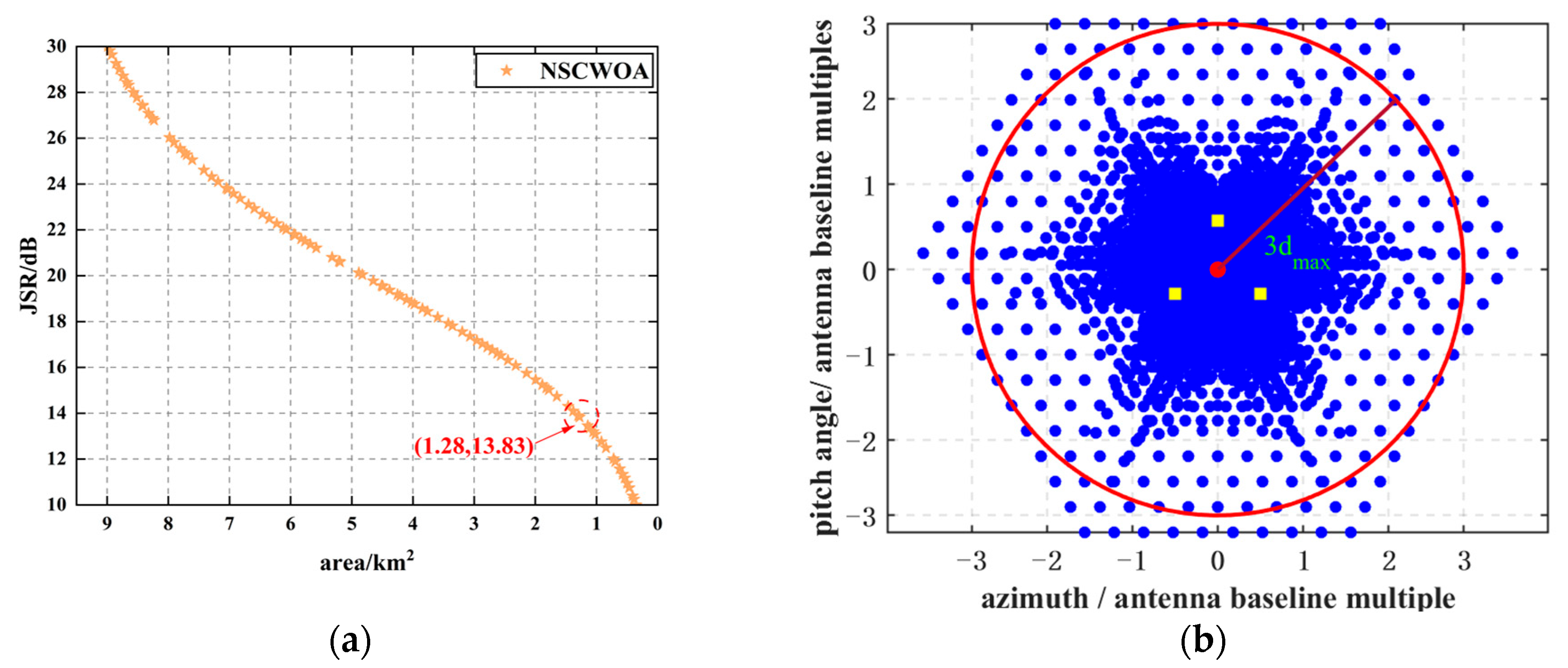 Remotesensing 17 02445 g007