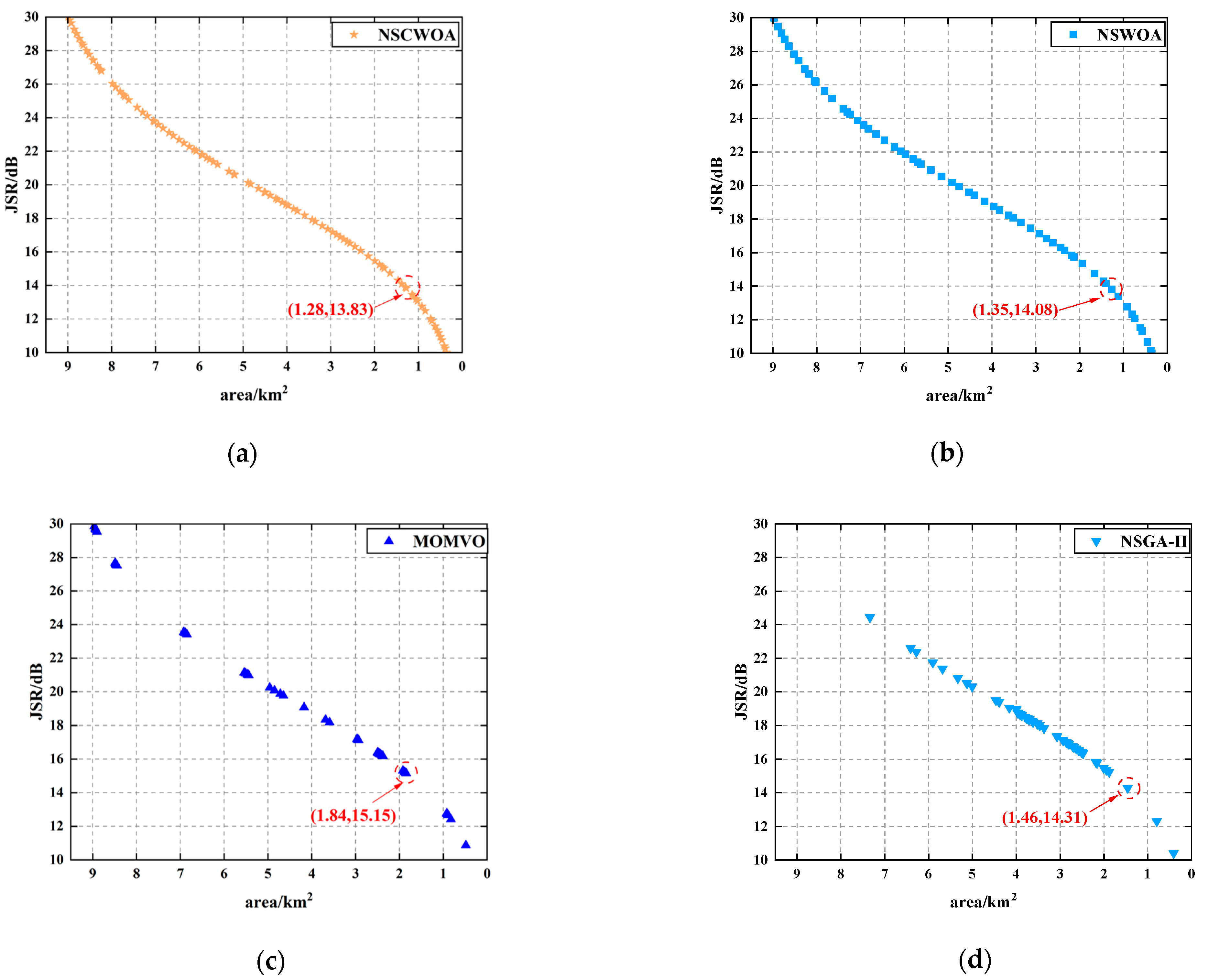 Remotesensing 17 02445 g009a