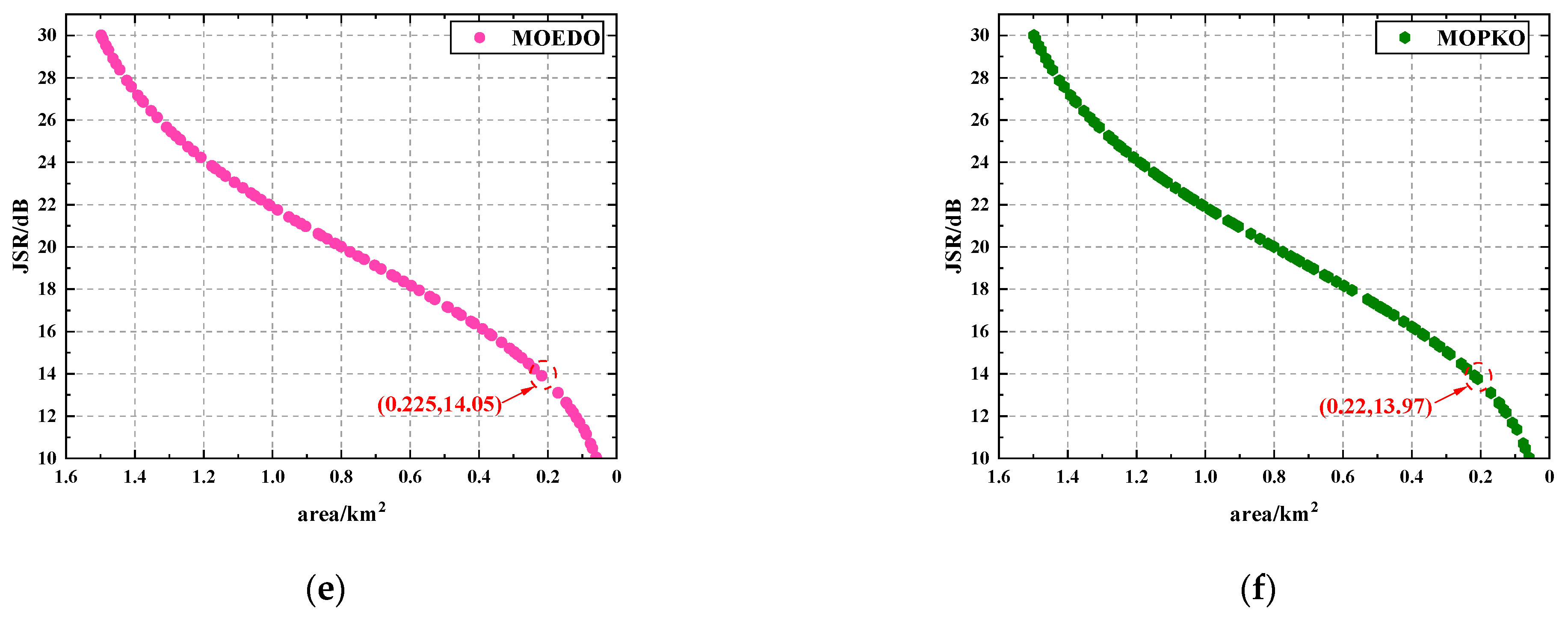 Remotesensing 17 02445 g010b