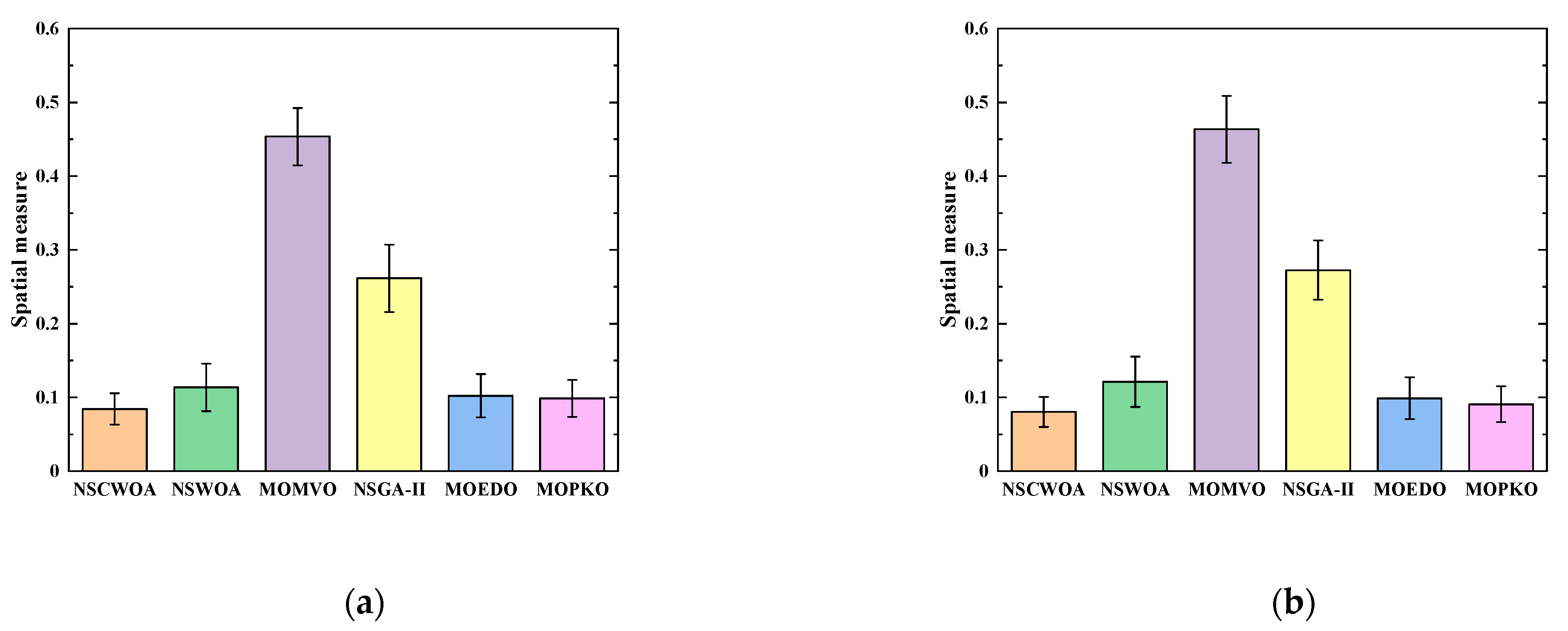 Remotesensing 17 02445 g011