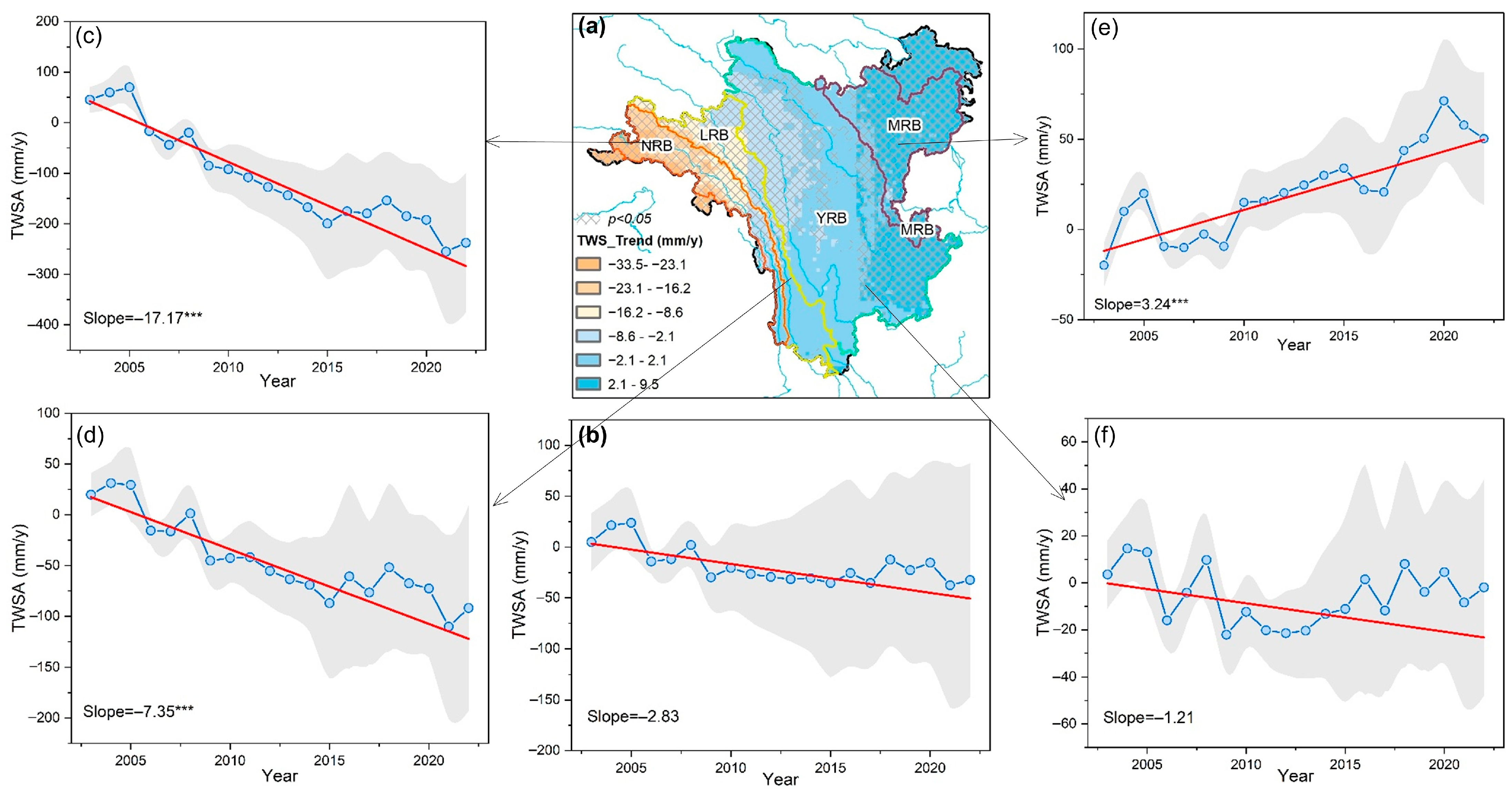 Remotesensing 17 02447 g003