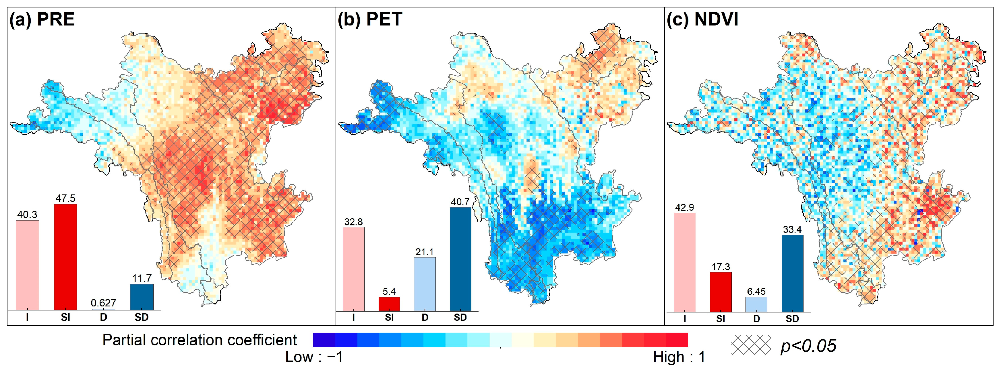 Remotesensing 17 02447 g007