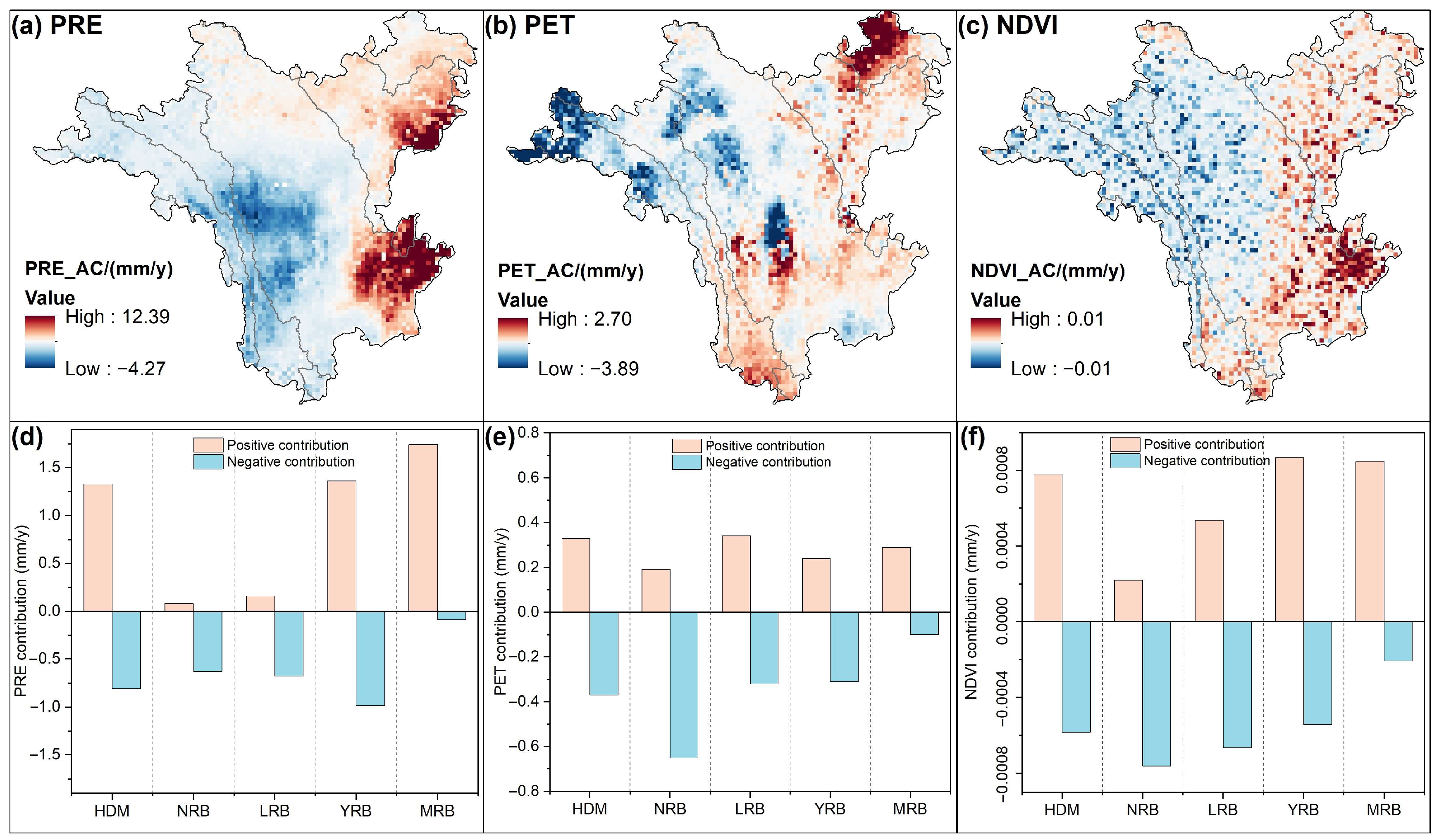 Remotesensing 17 02447 g010