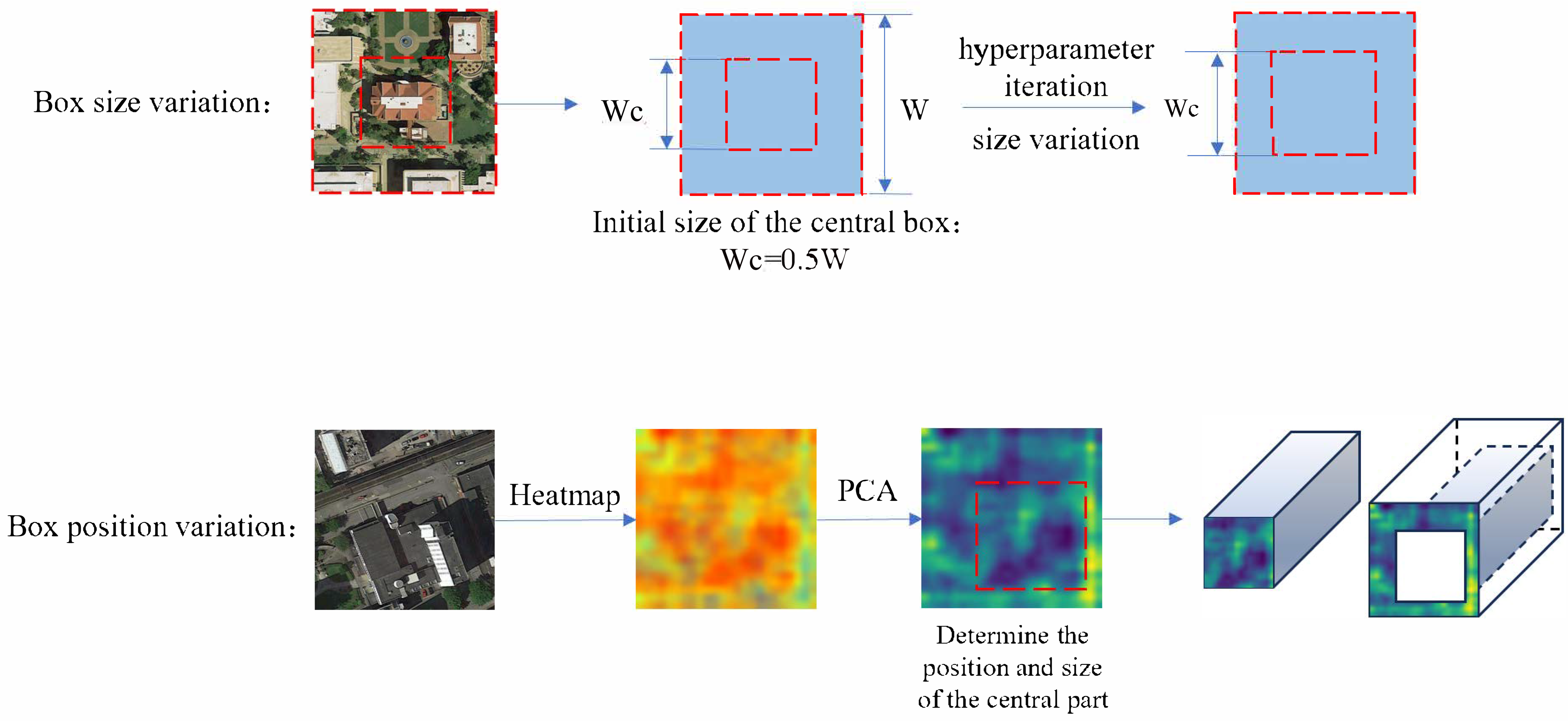 Remotesensing 17 02448 g005