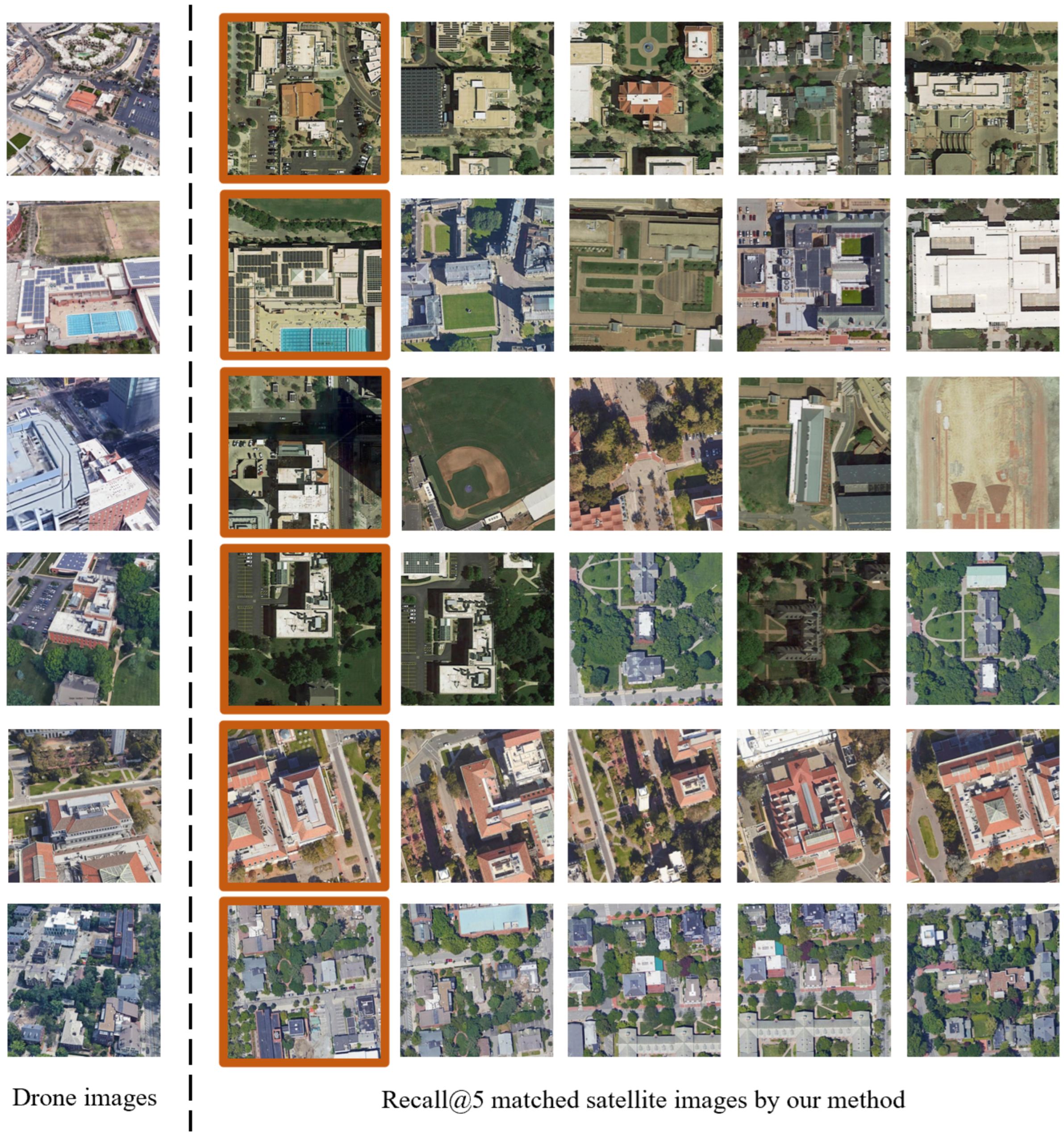 Remotesensing 17 02448 g010