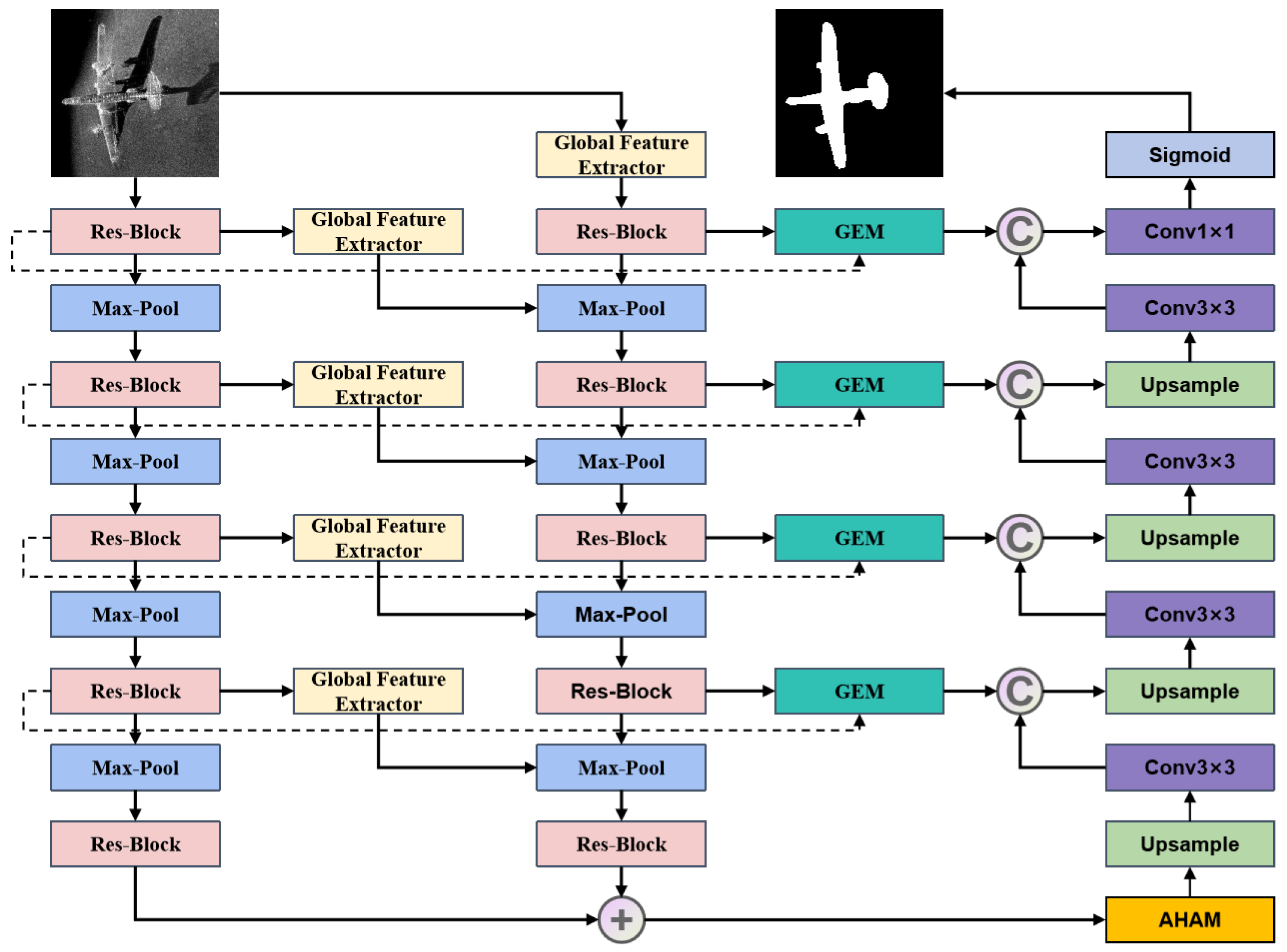 Remotesensing 17 02450 g002