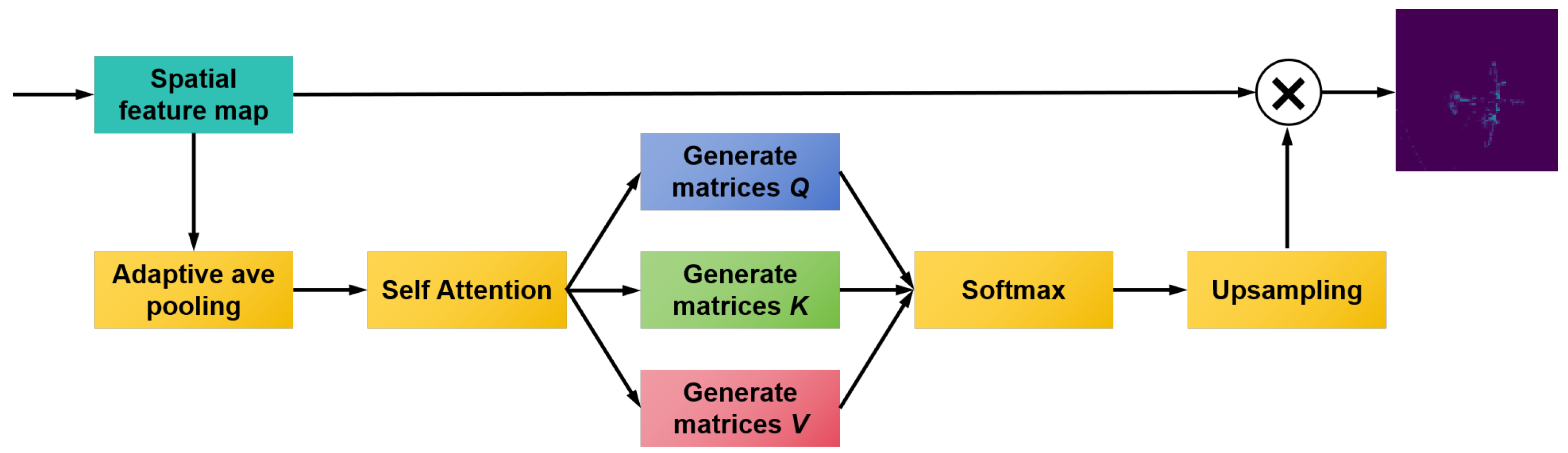 Remotesensing 17 02450 g003