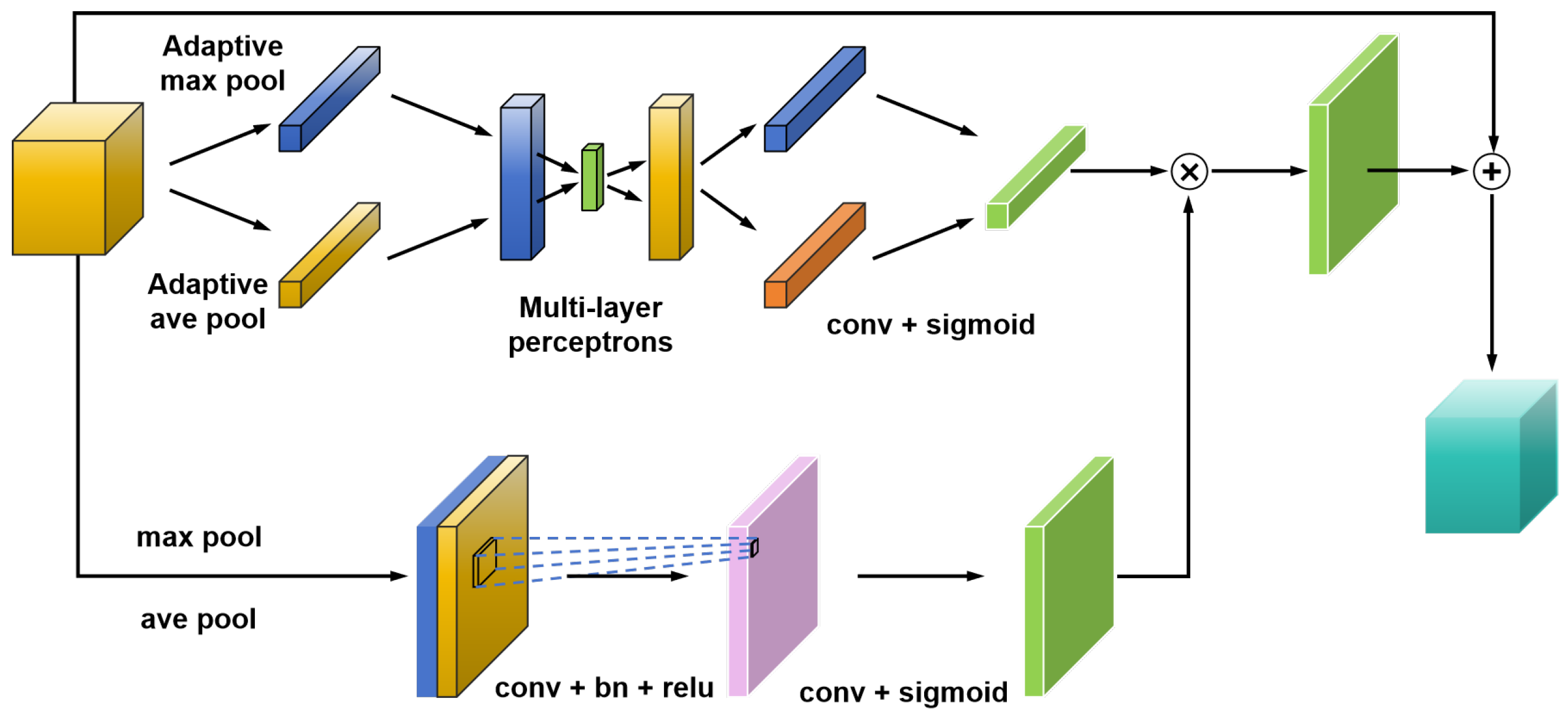 Remotesensing 17 02450 g004