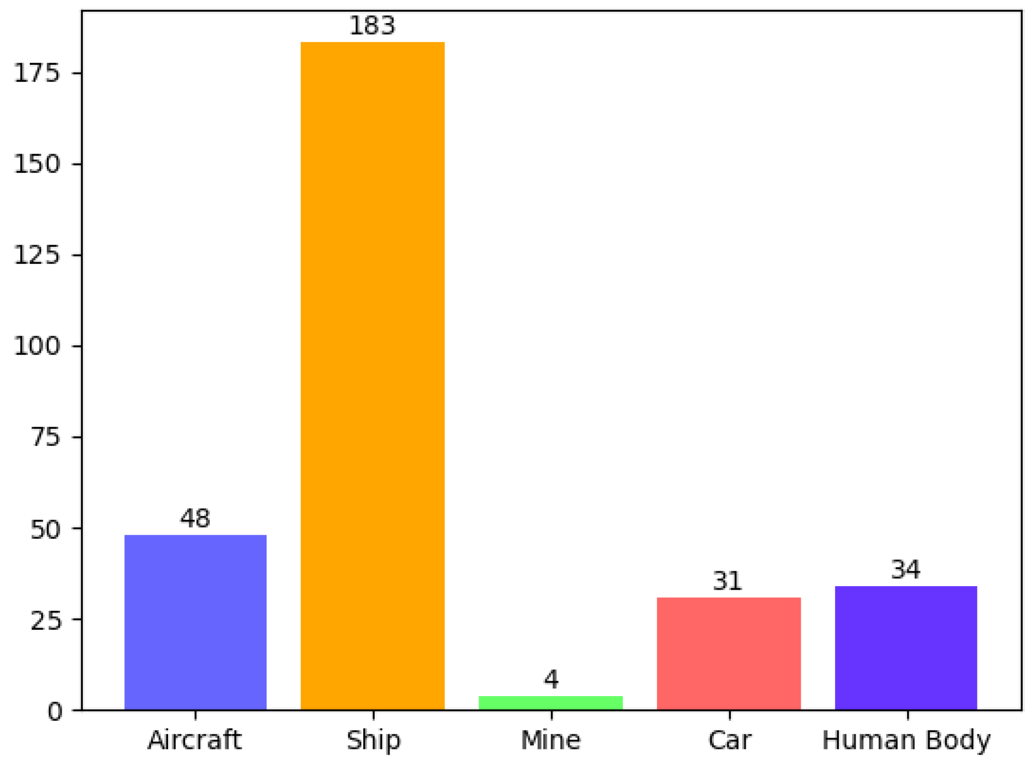 Remotesensing 17 02450 g007