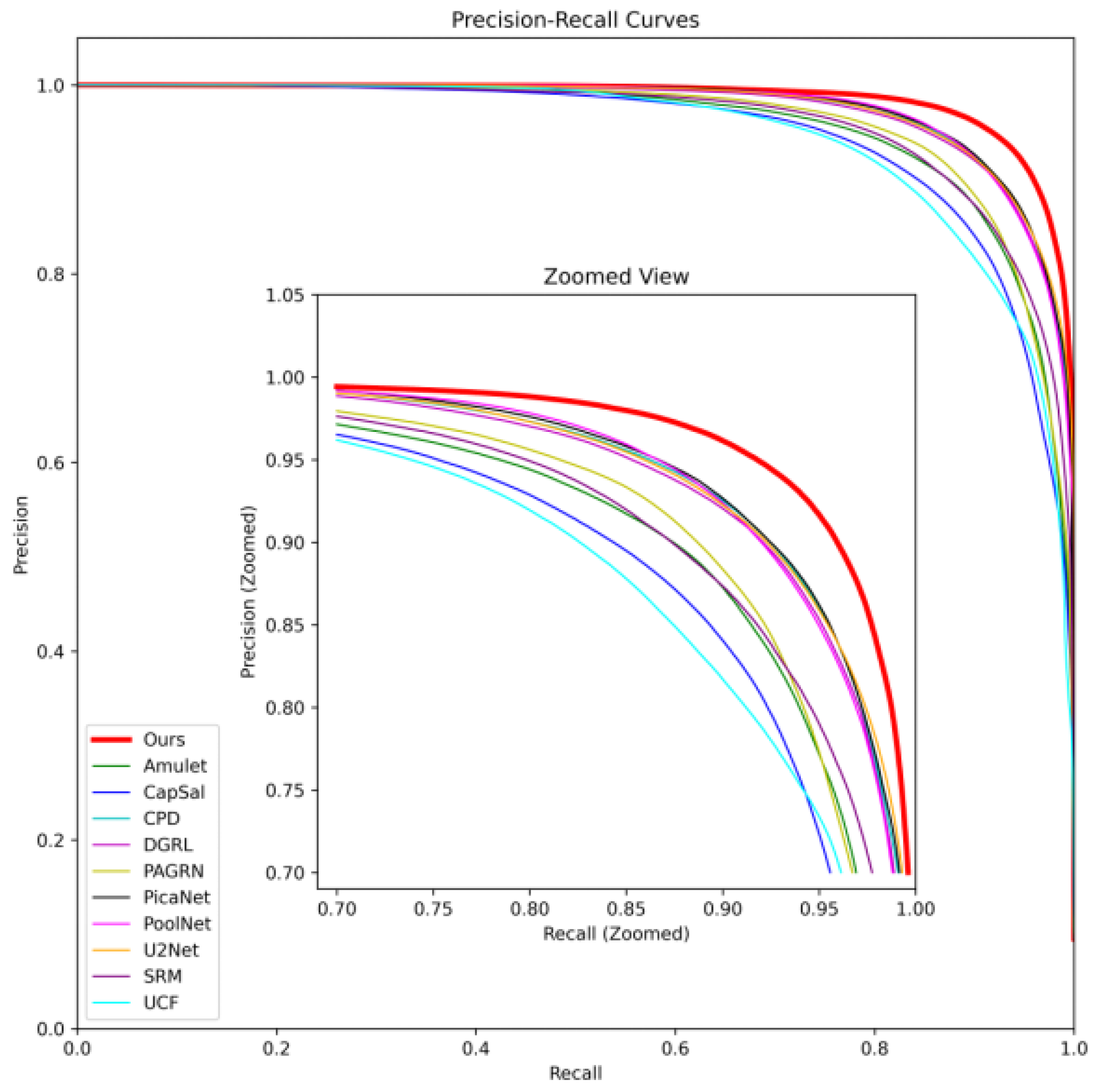 Remotesensing 17 02450 g008