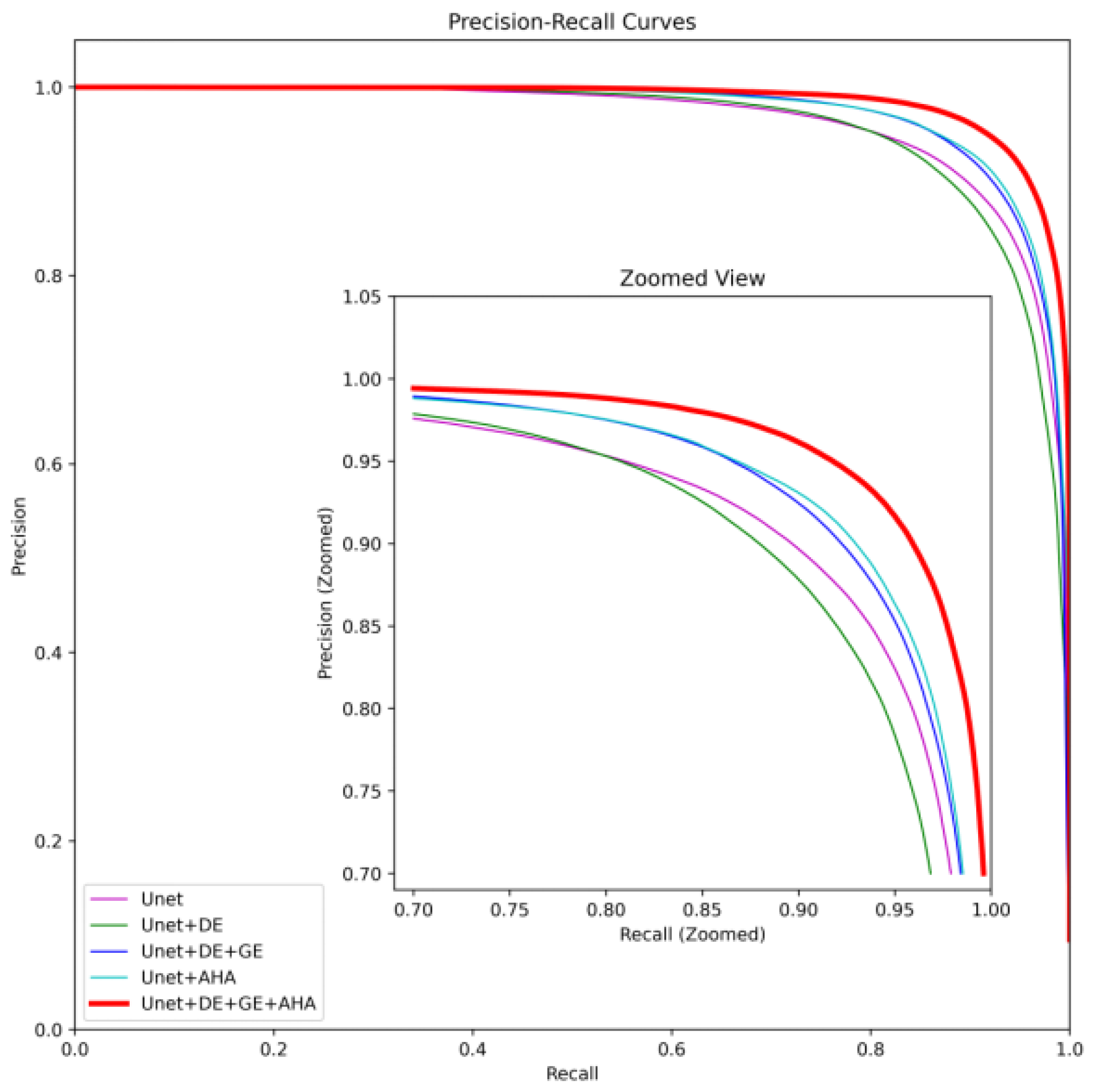 Remotesensing 17 02450 g010