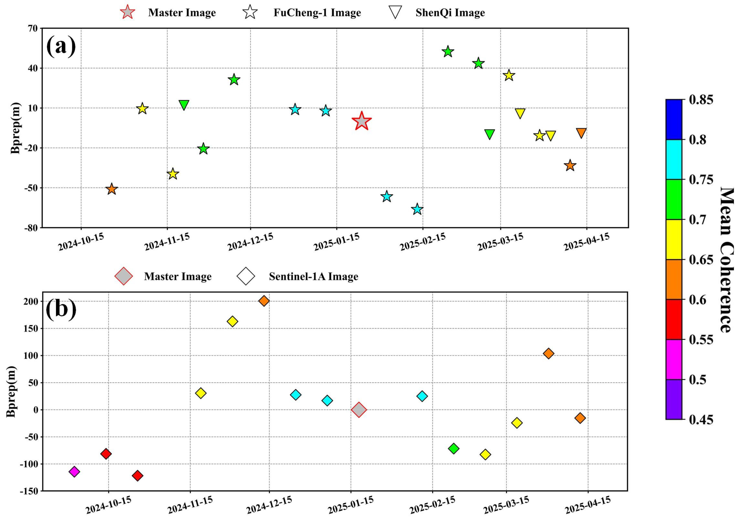 Remotesensing 17 02451 g005