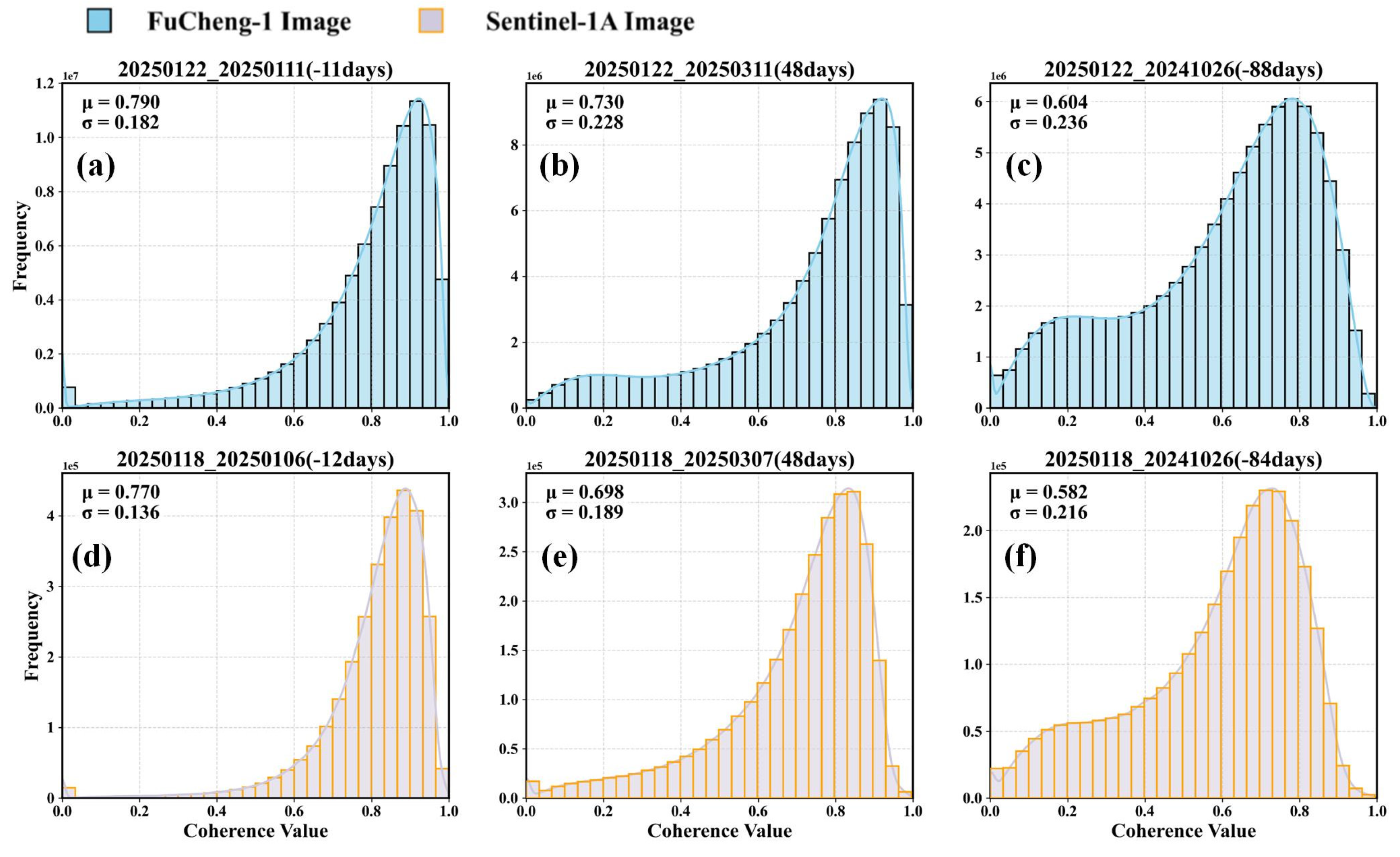 Remotesensing 17 02451 g007