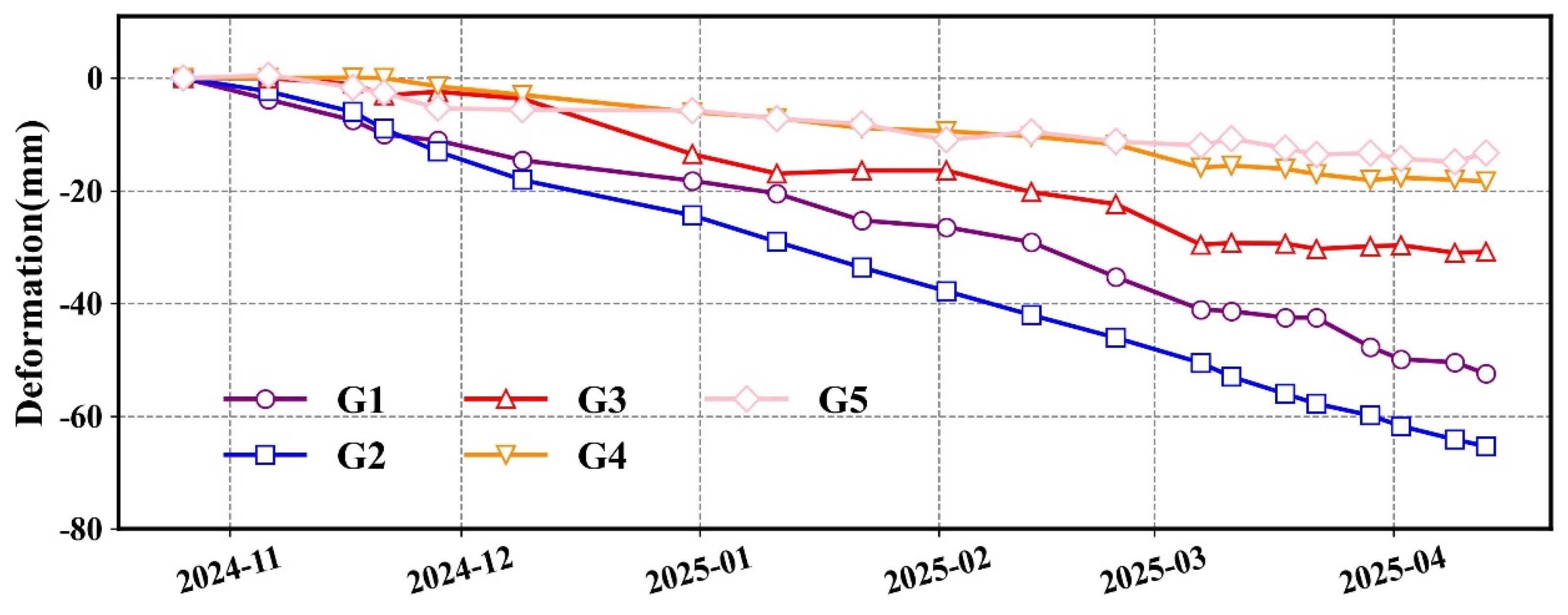 Remotesensing 17 02451 g015