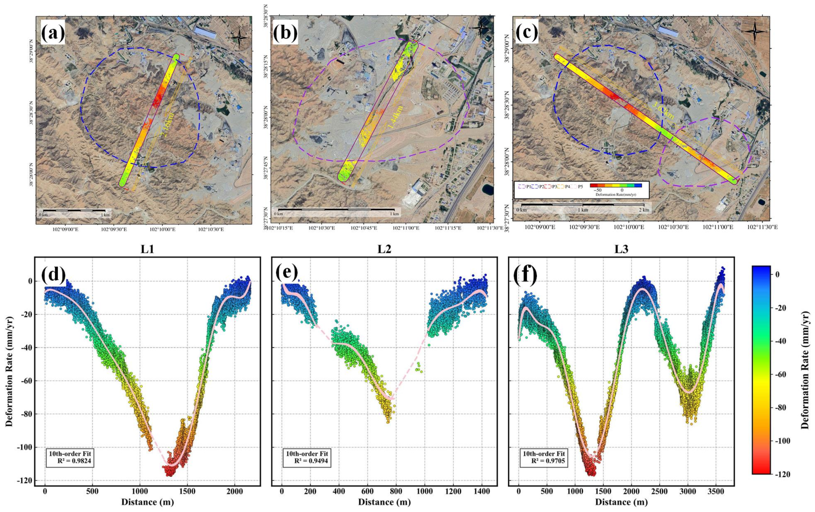 Remotesensing 17 02451 g016
