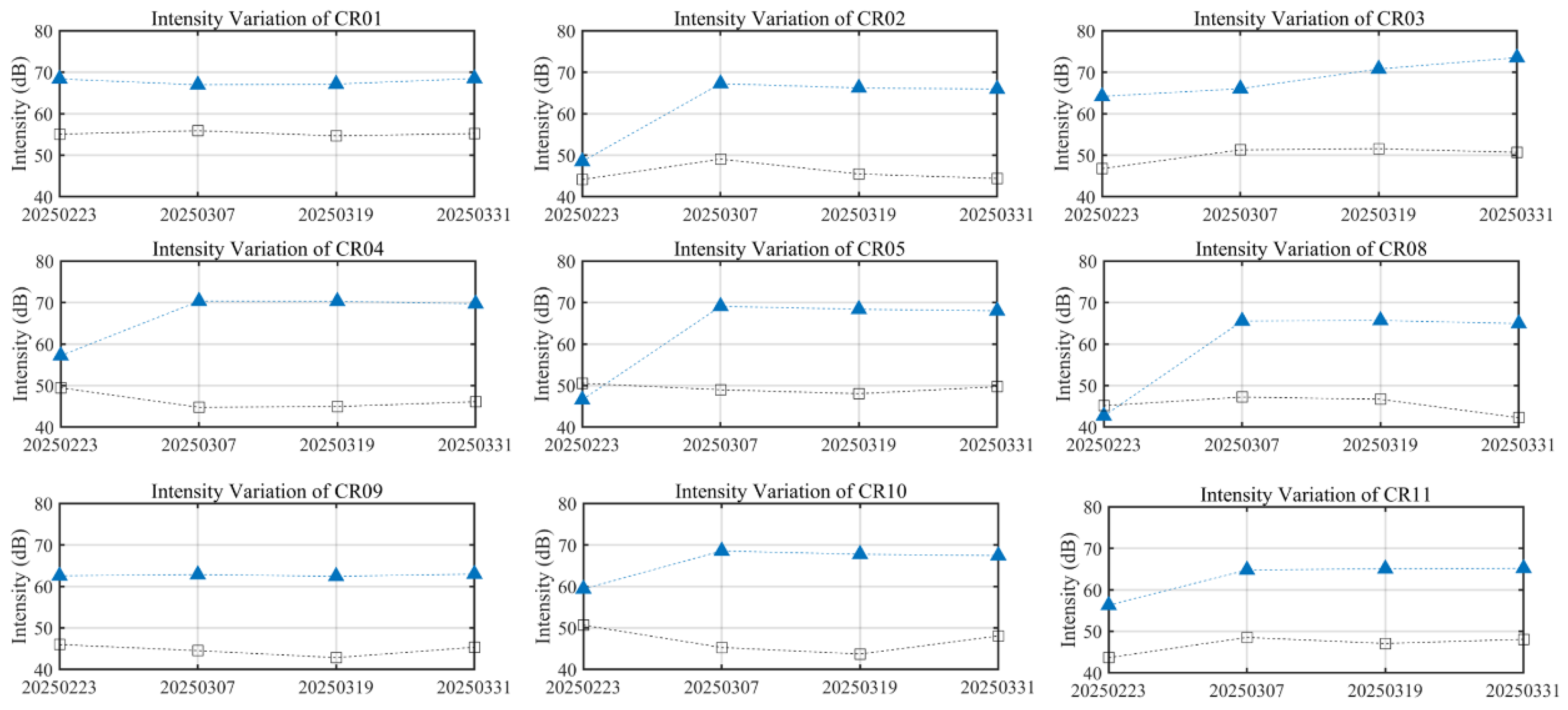 Remotesensing 17 02451 g018