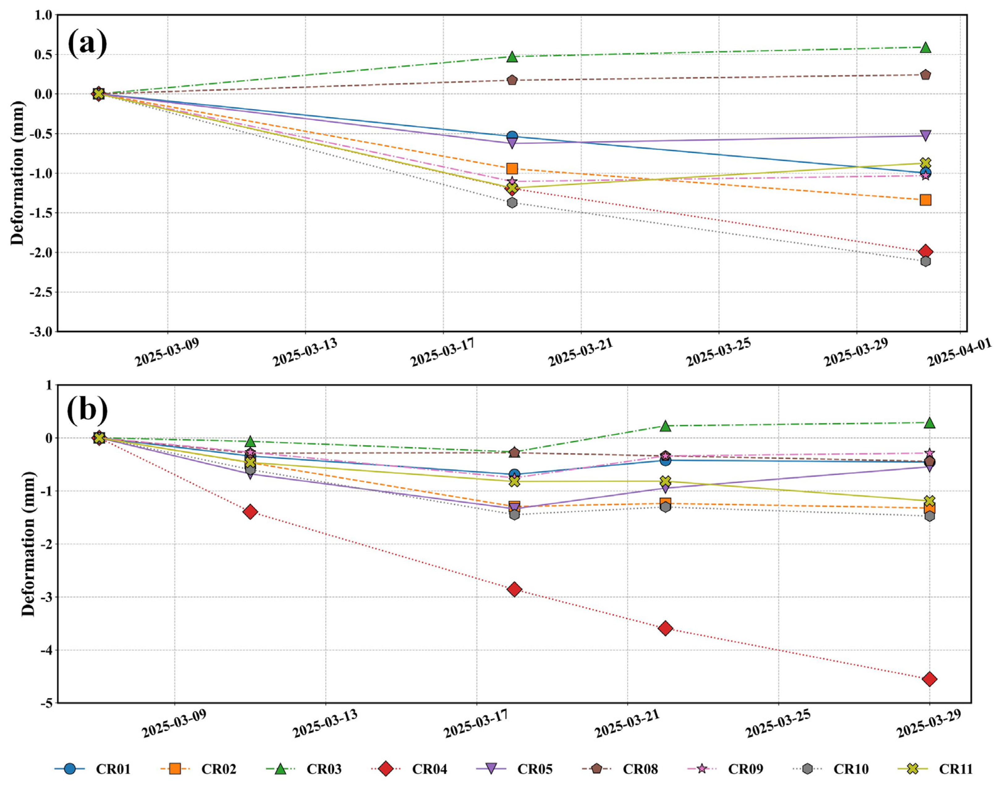 Remotesensing 17 02451 g020