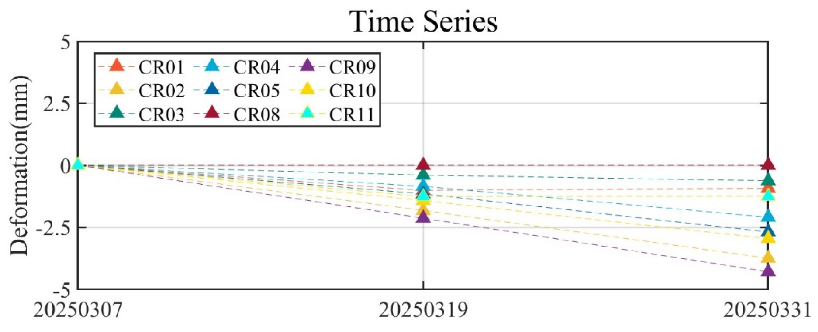 Remotesensing 17 02451 g021