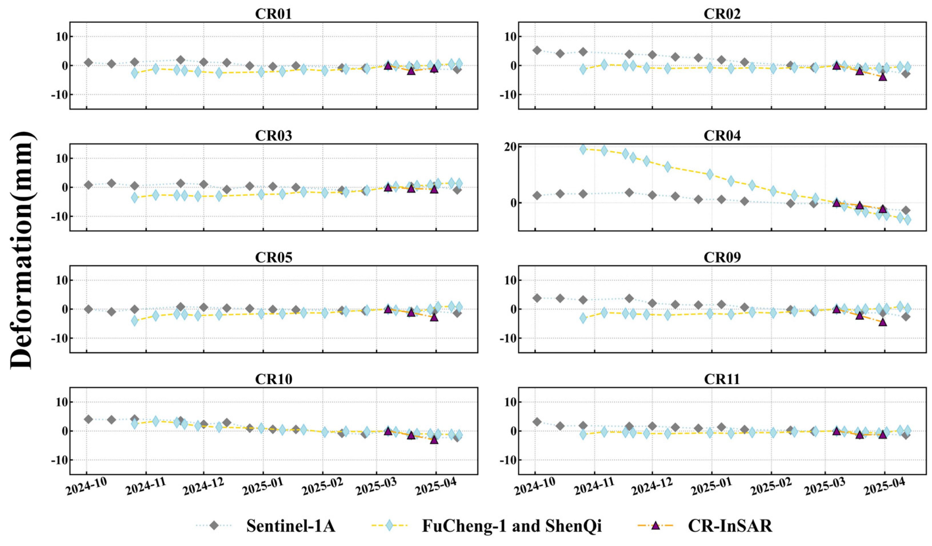 Remotesensing 17 02451 g023
