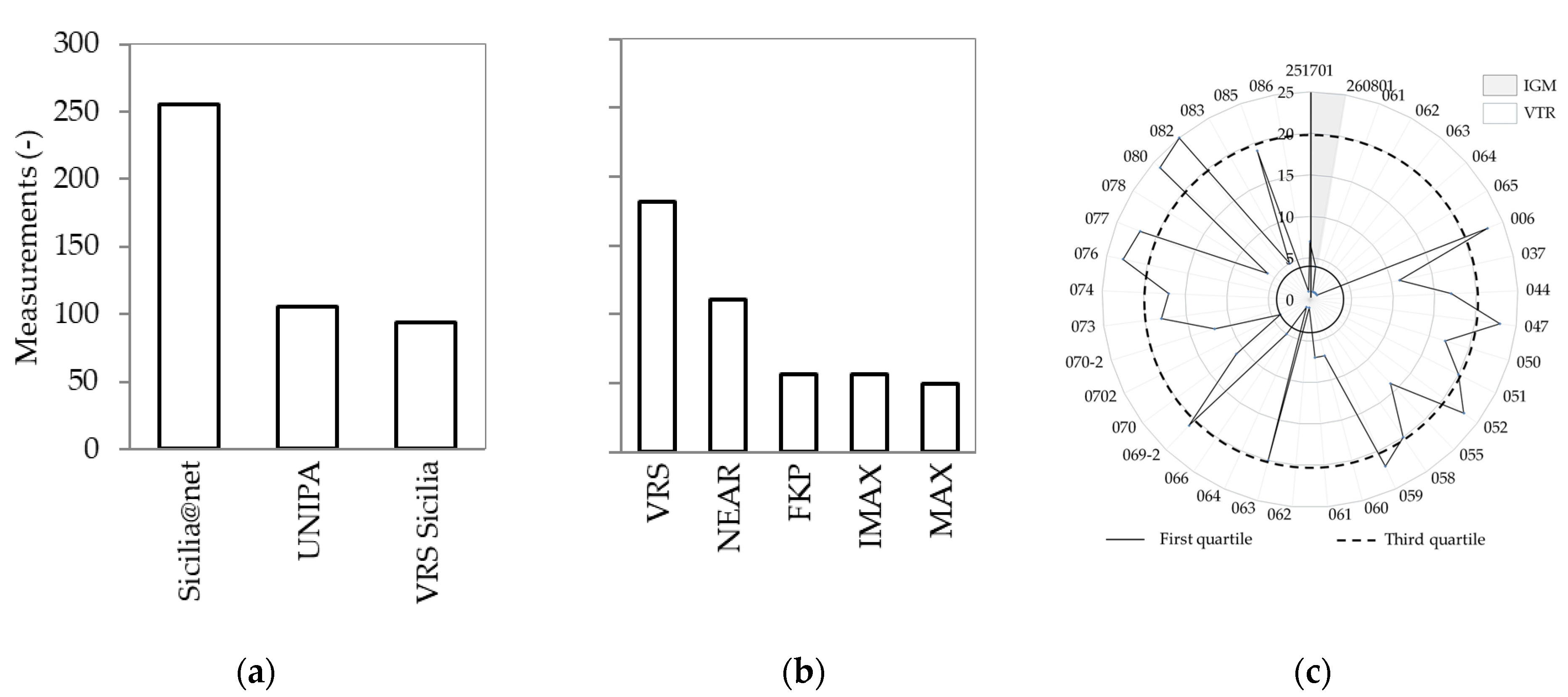 Remotesensing 17 02452 g002