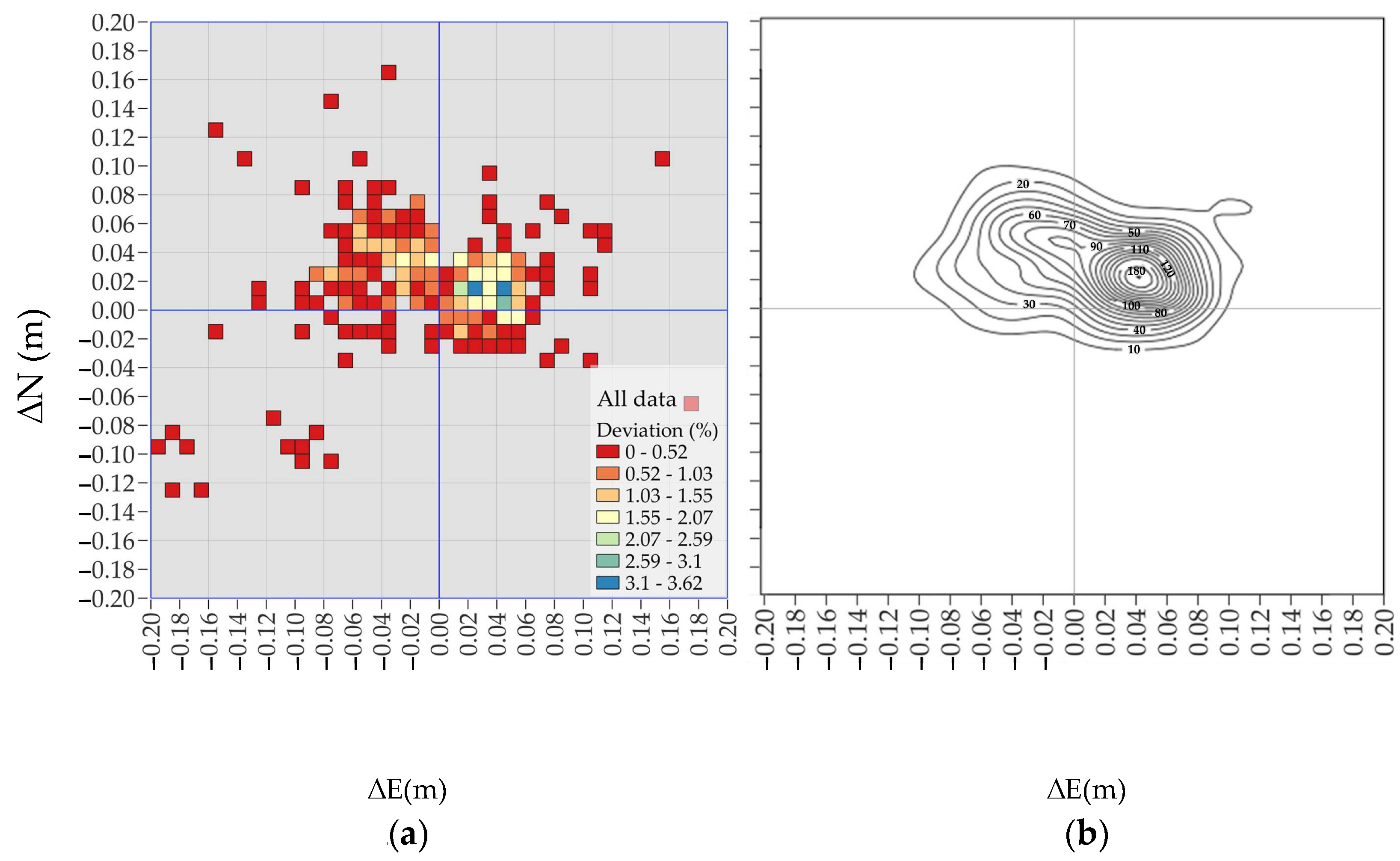 Remotesensing 17 02452 g003