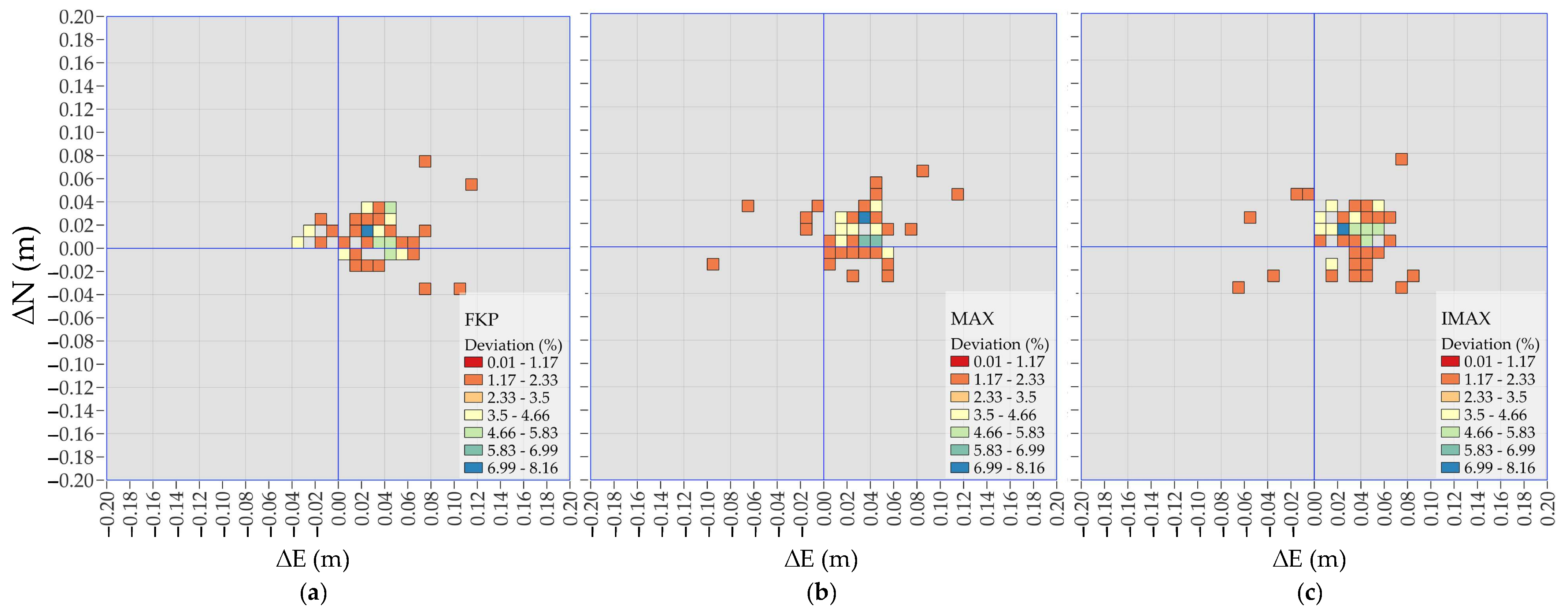 Remotesensing 17 02452 g005