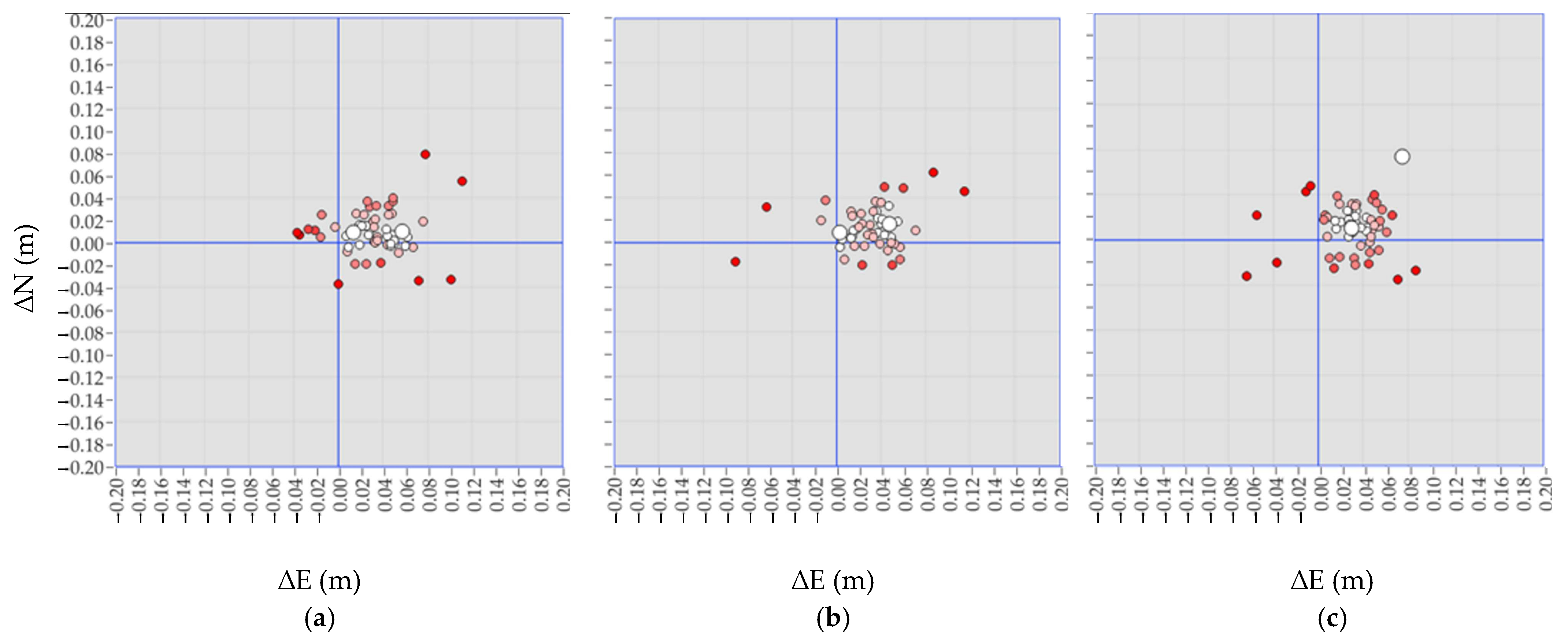 Remotesensing 17 02452 g007