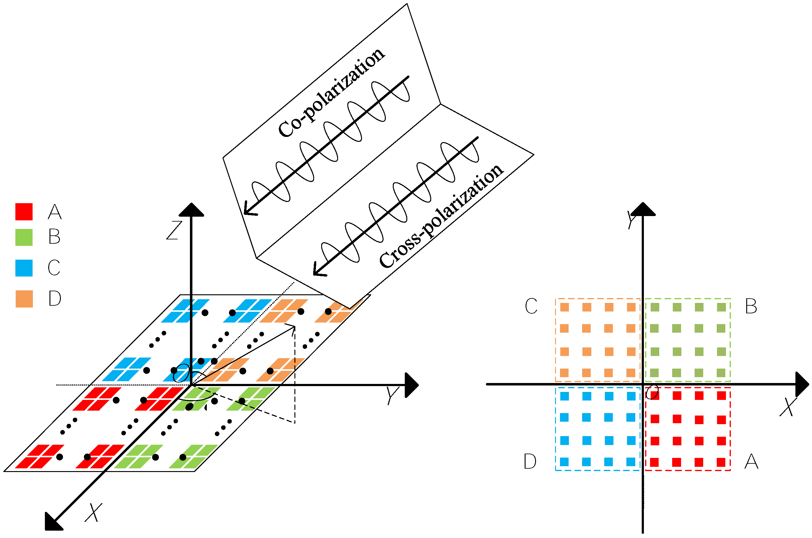 Remotesensing 17 02454 g001 Remotesensing 17 02454 g001