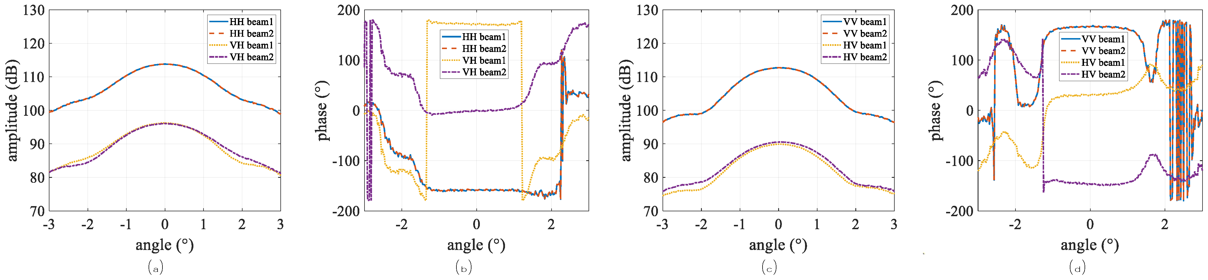 Remotesensing 17 02454 g003 Remotesensing 17 02454 g003