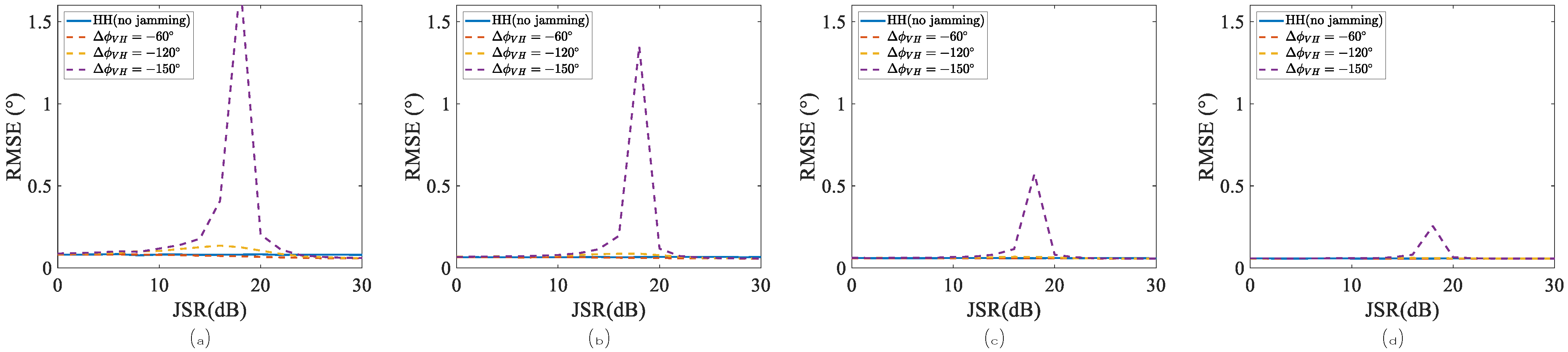 Remotesensing 17 02454 g006 Remotesensing 17 02454 g006