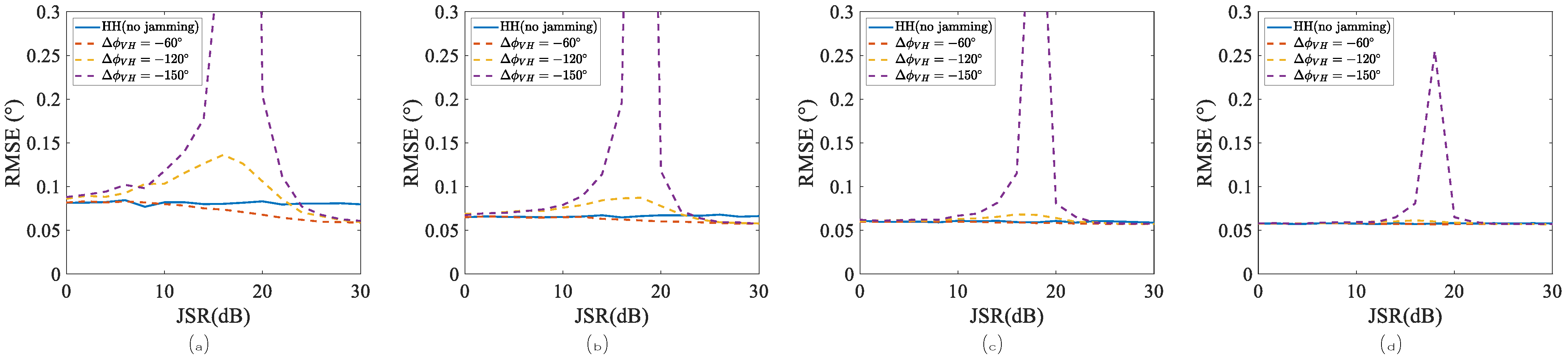 Remotesensing 17 02454 g007 Remotesensing 17 02454 g007