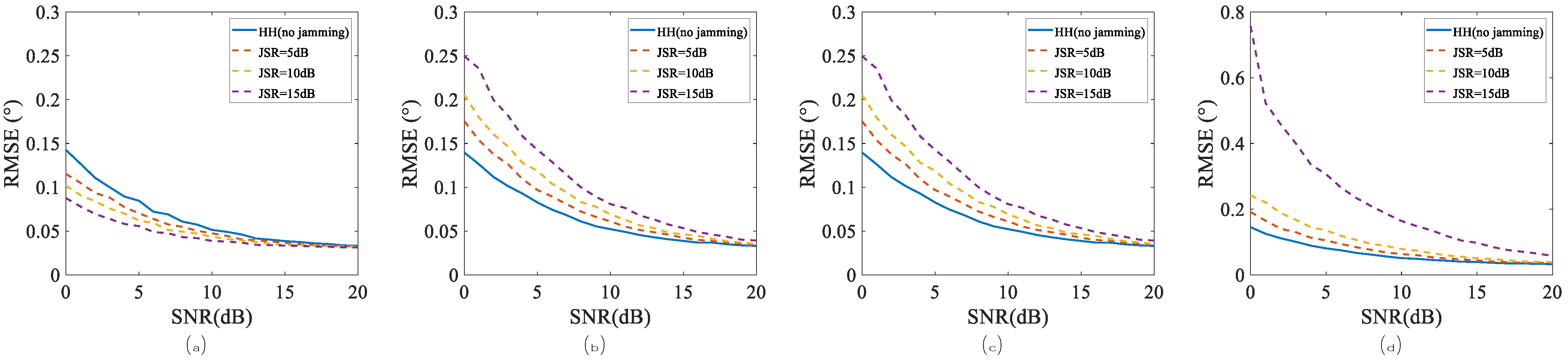 Remotesensing 17 02454 g008 Remotesensing 17 02454 g008