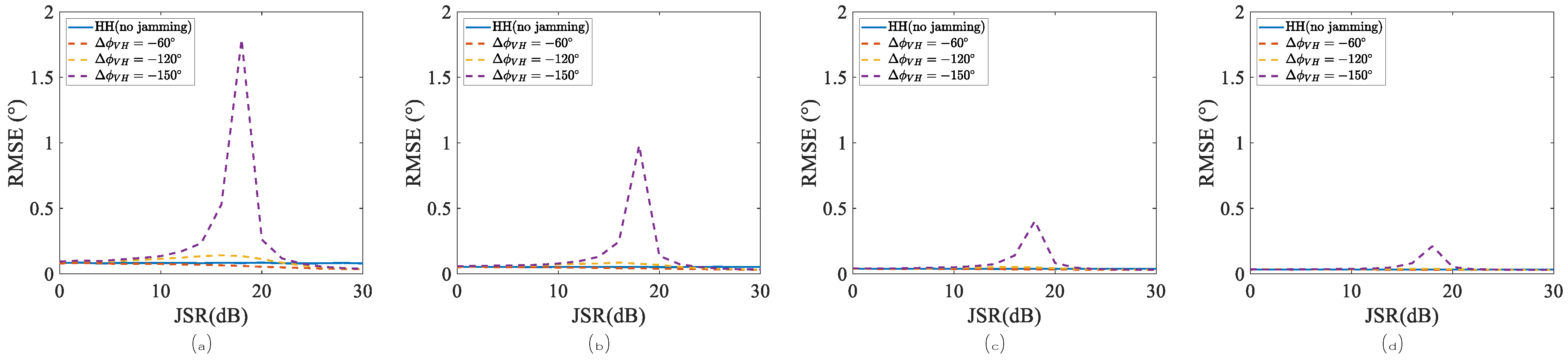 Remotesensing 17 02454 g009 Remotesensing 17 02454 g009