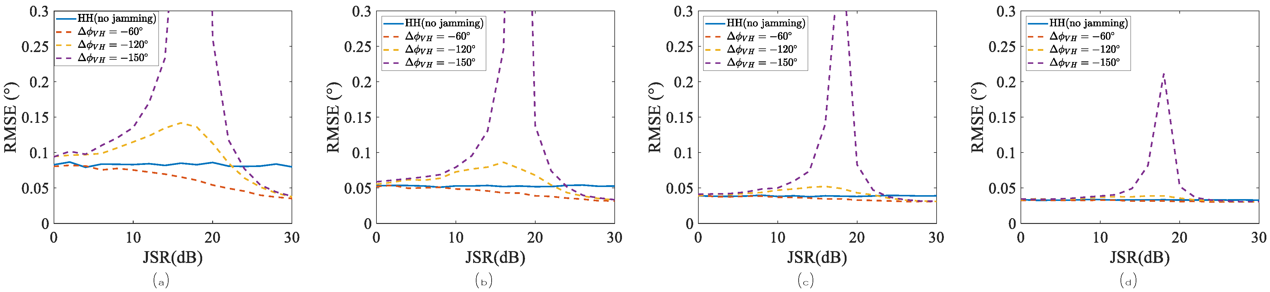 Remotesensing 17 02454 g010 Remotesensing 17 02454 g010